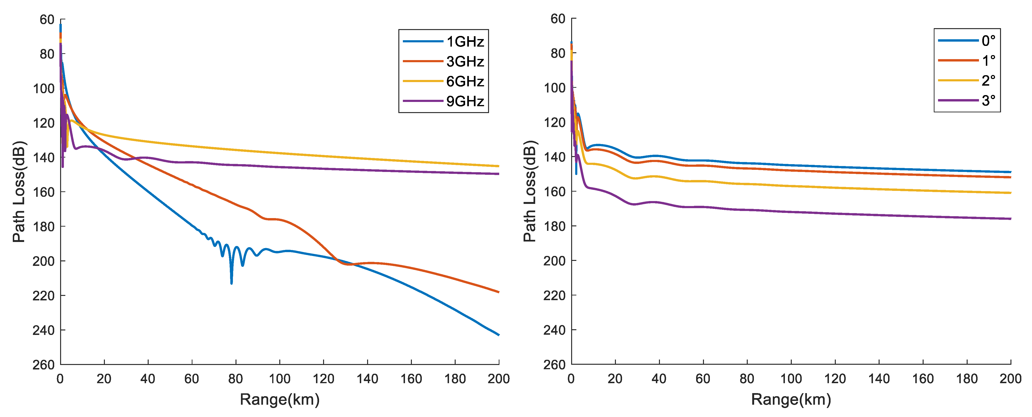Remotesensing 15 03317 g010 Remotesensing 15 03317 g010