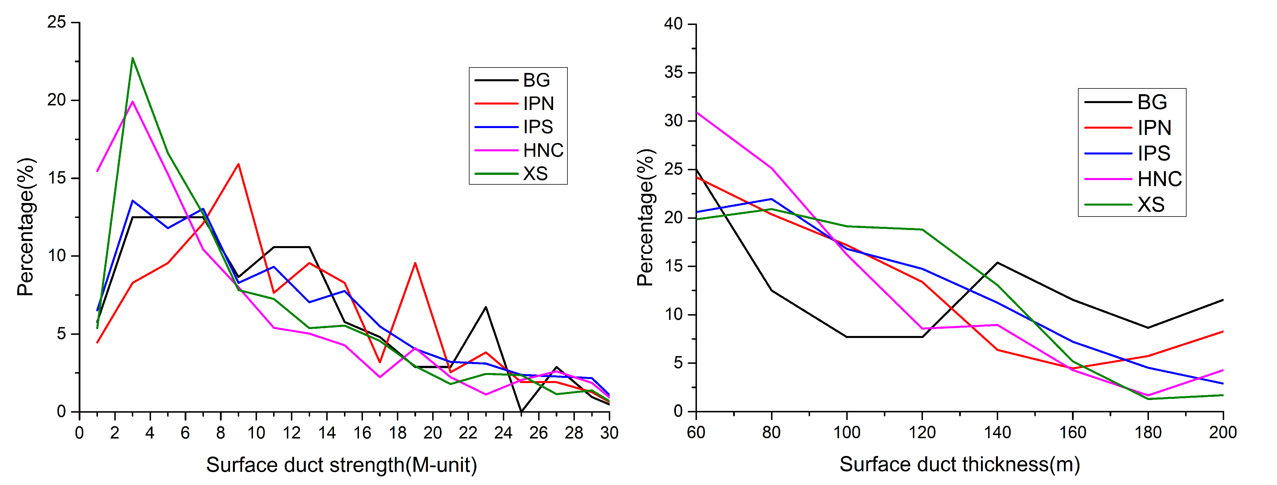 Remotesensing 15 03317 g016 Remotesensing 15 03317 g016