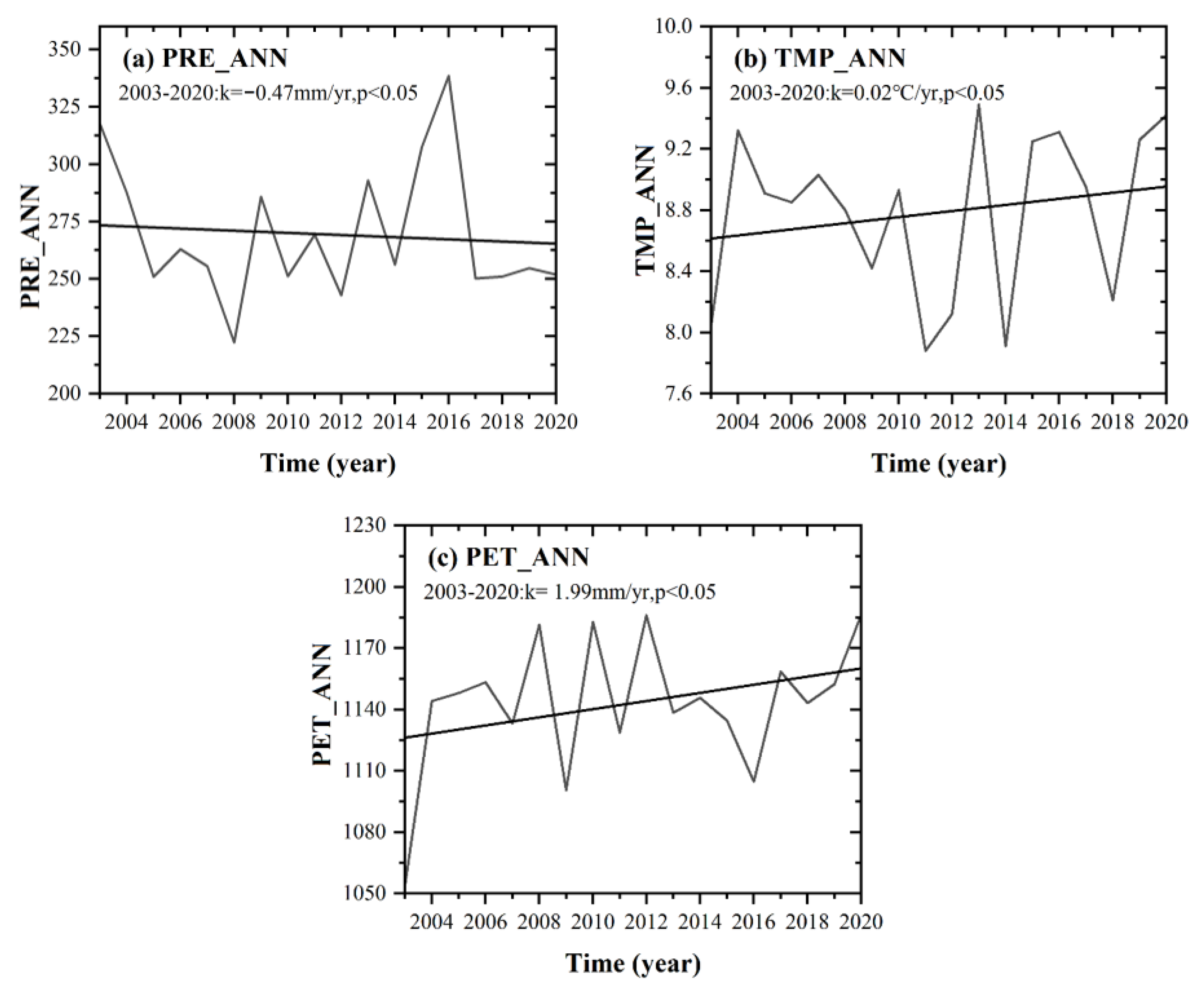Remotesensing 15 03318 g002