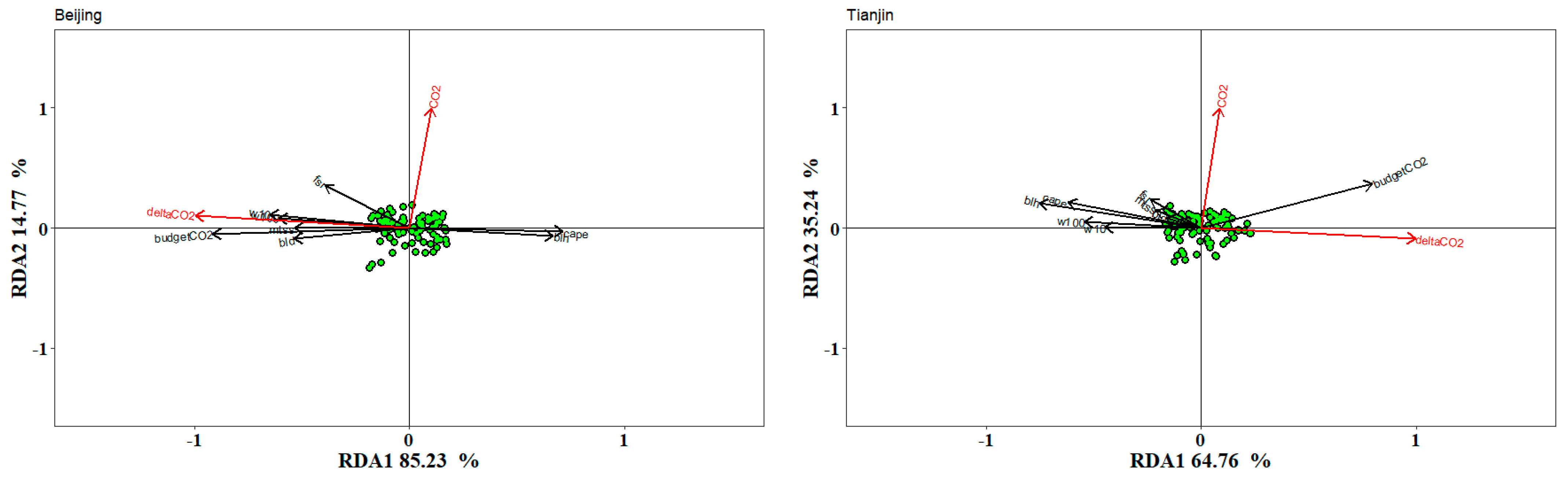 Remotesensing 15 03320 g005 Remotesensing 15 03320 g005