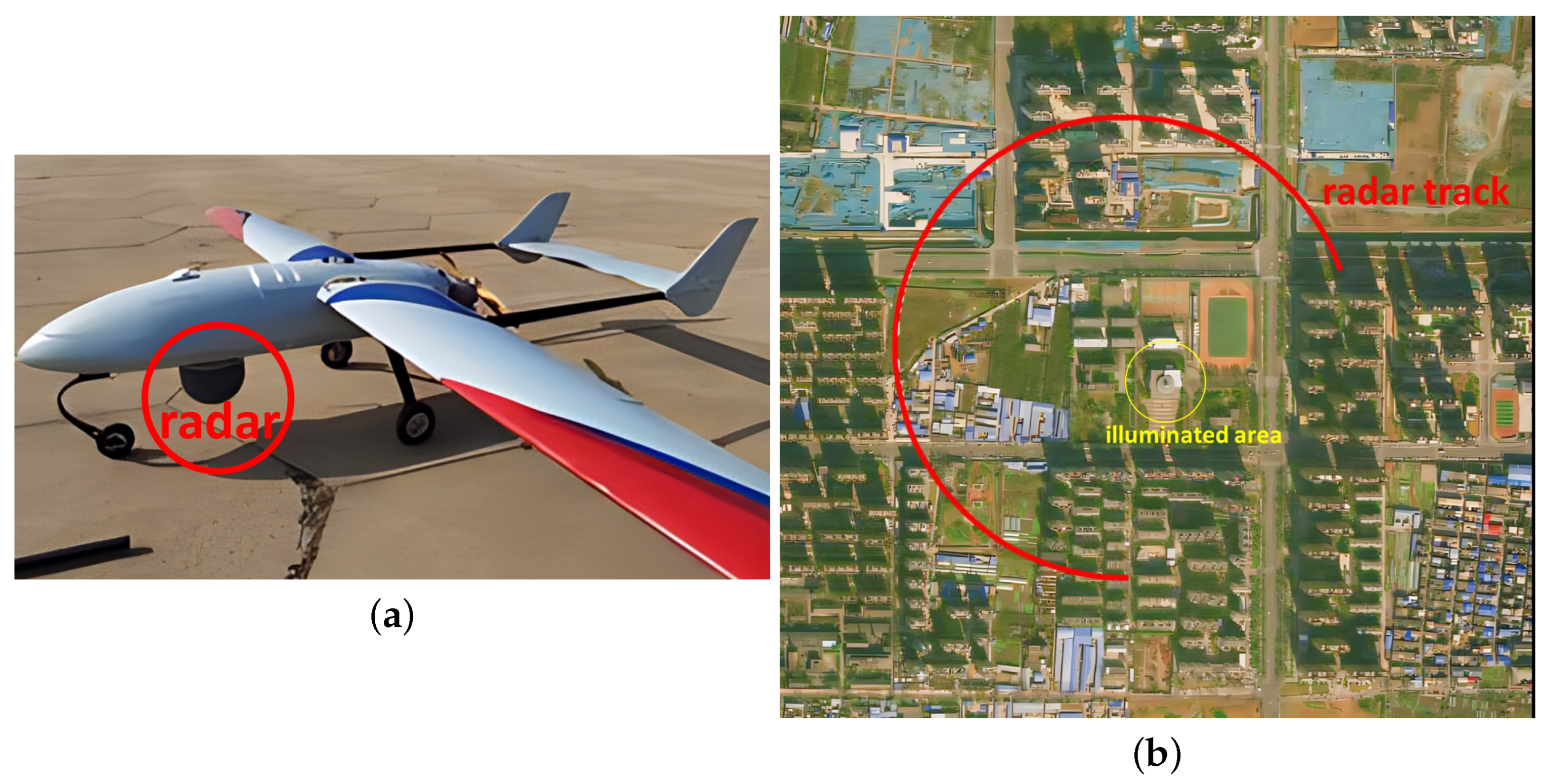 Remotesensing 15 03322 g005 550