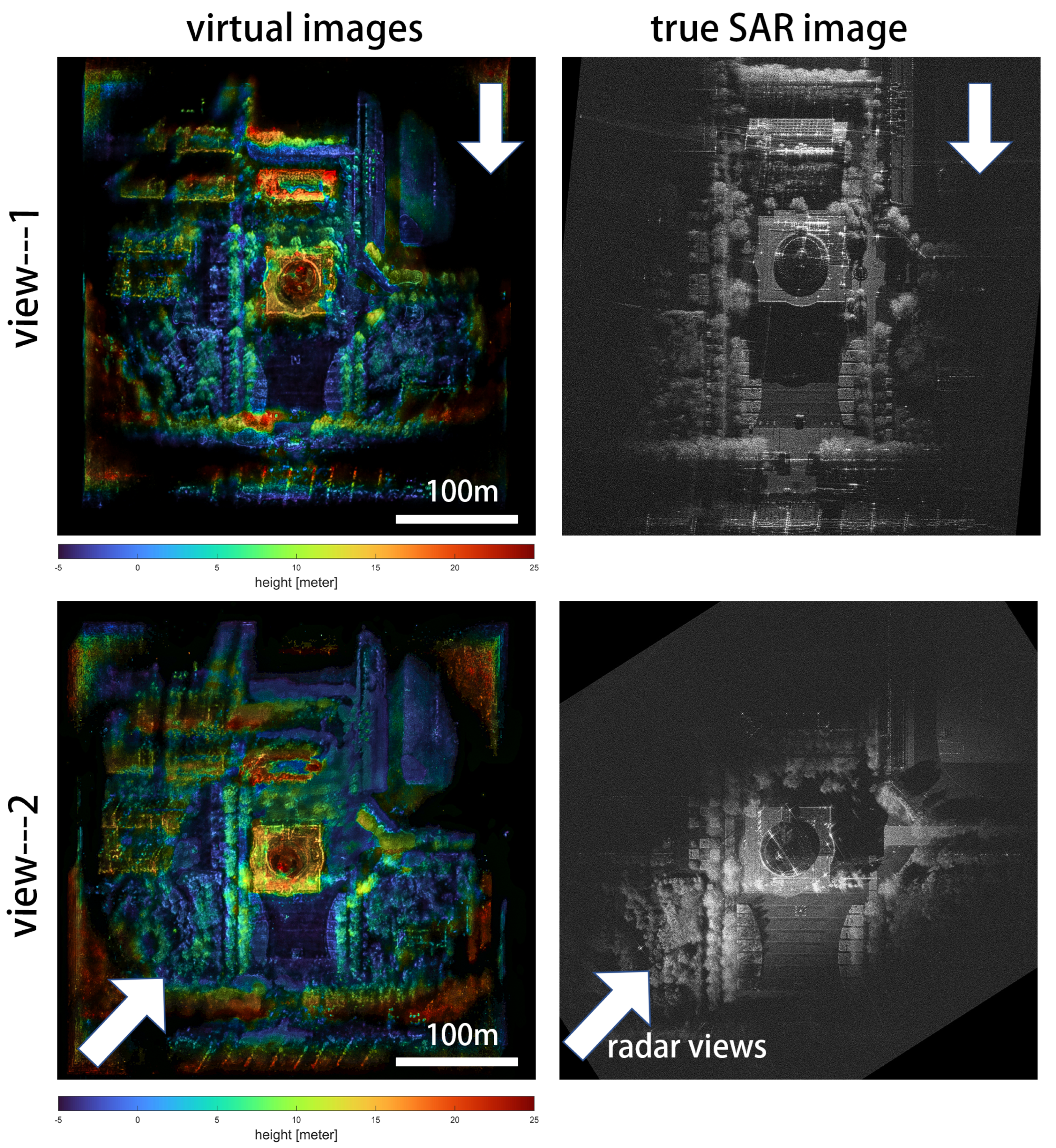 Remotesensing 15 03322 g007 550