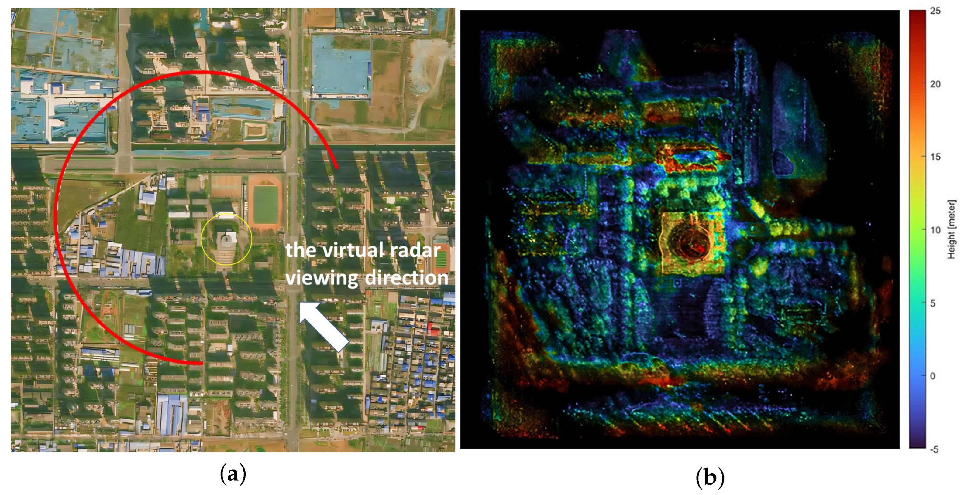 Remotesensing 15 03322 g008 550