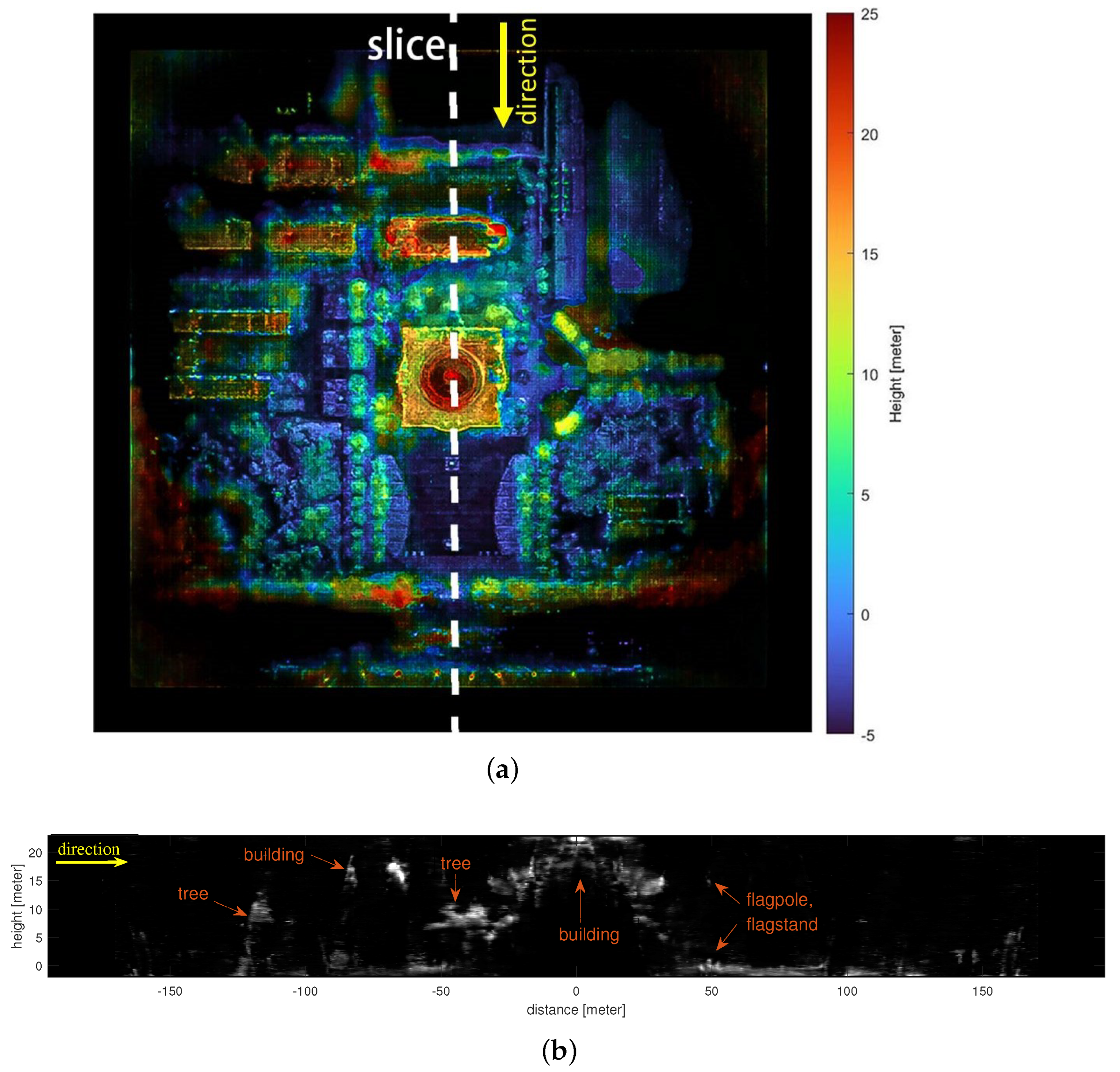 Remotesensing 15 03322 g009 550