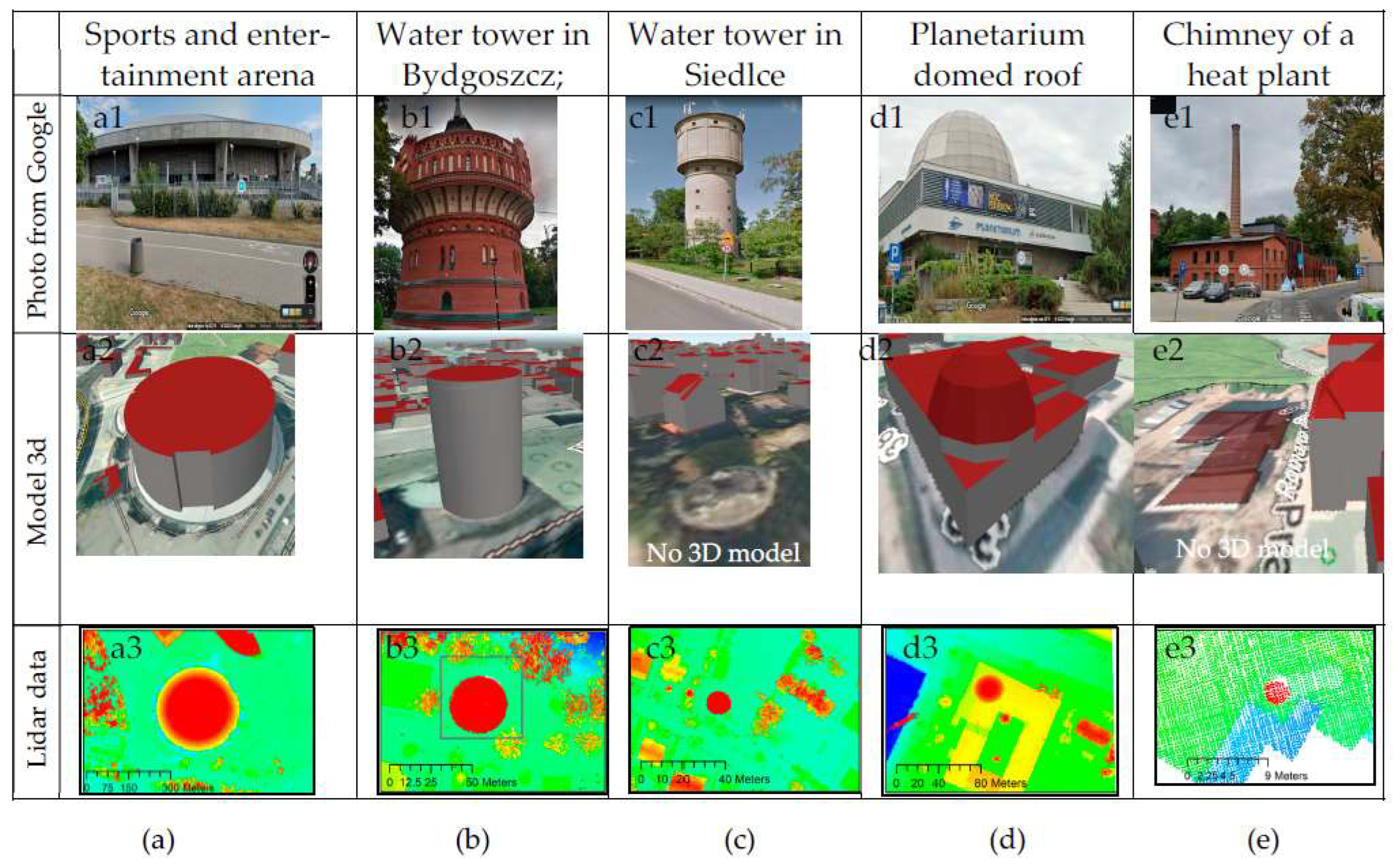 Remotesensing 15 03324 g001 Remotesensing 15 03324 g001