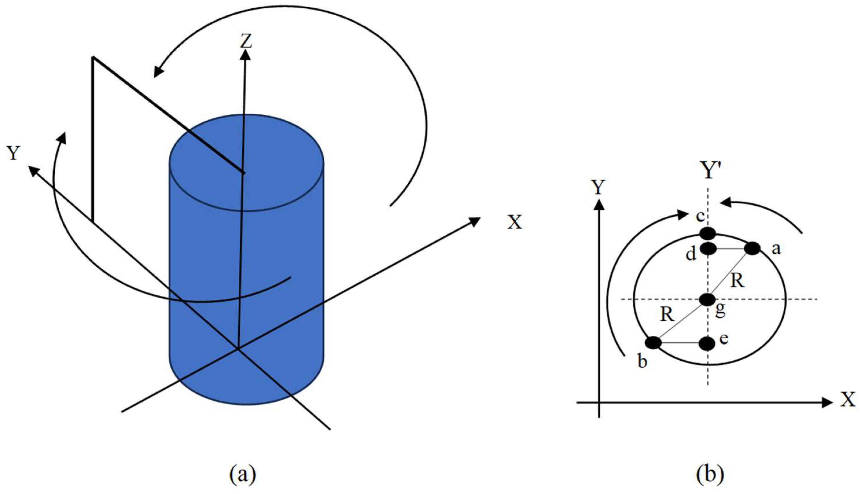 Remotesensing 15 03324 g003 Remotesensing 15 03324 g003