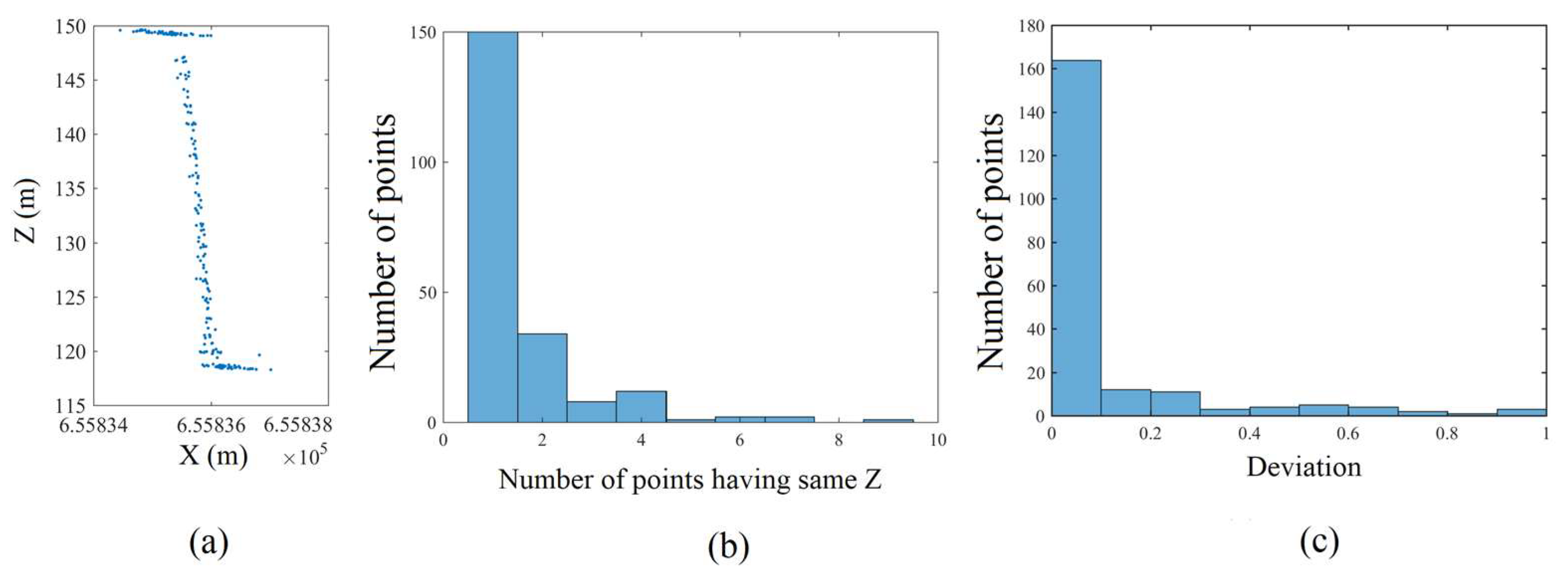 Remotesensing 15 03324 g004 Remotesensing 15 03324 g004