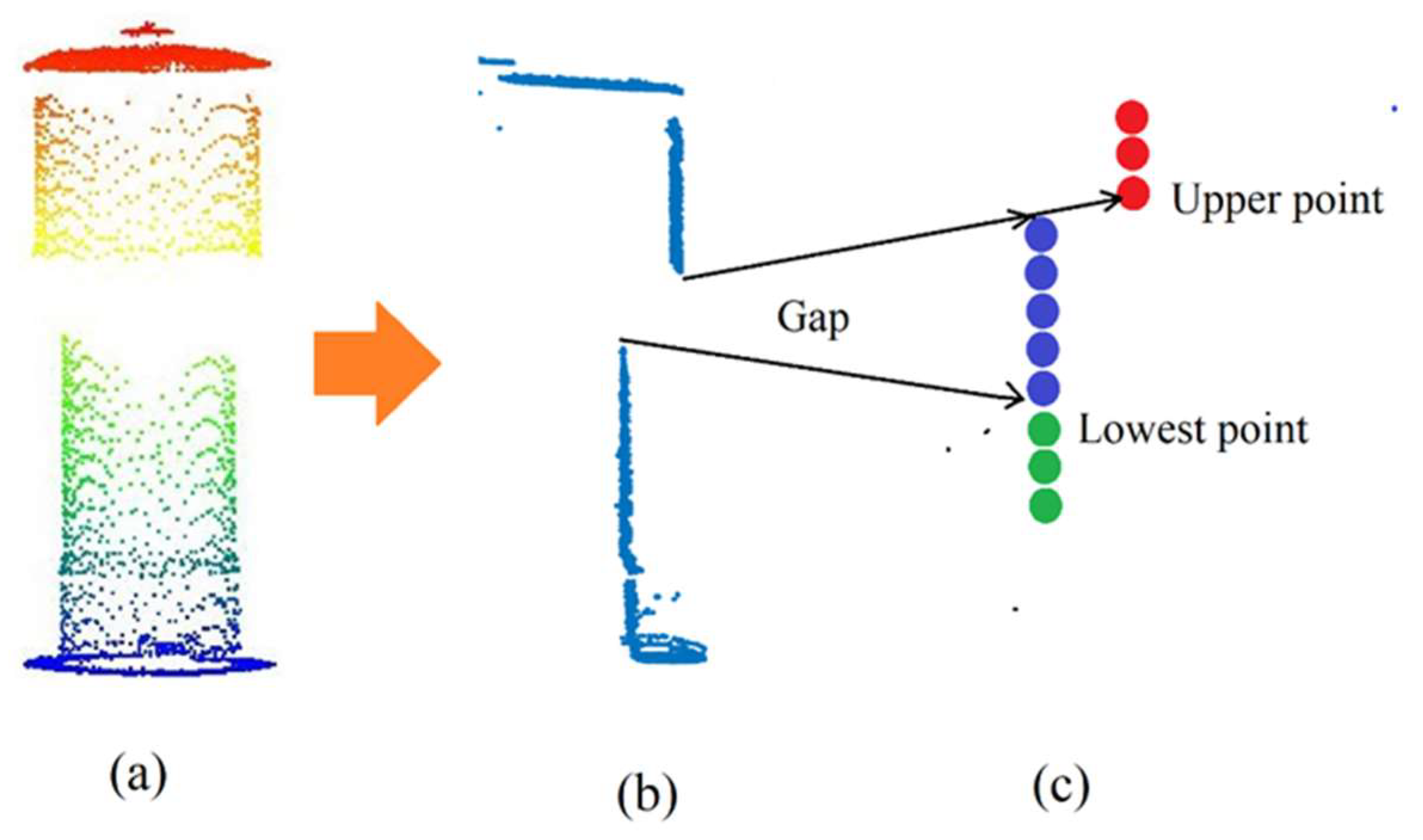 Remotesensing 15 03324 g005 Remotesensing 15 03324 g005