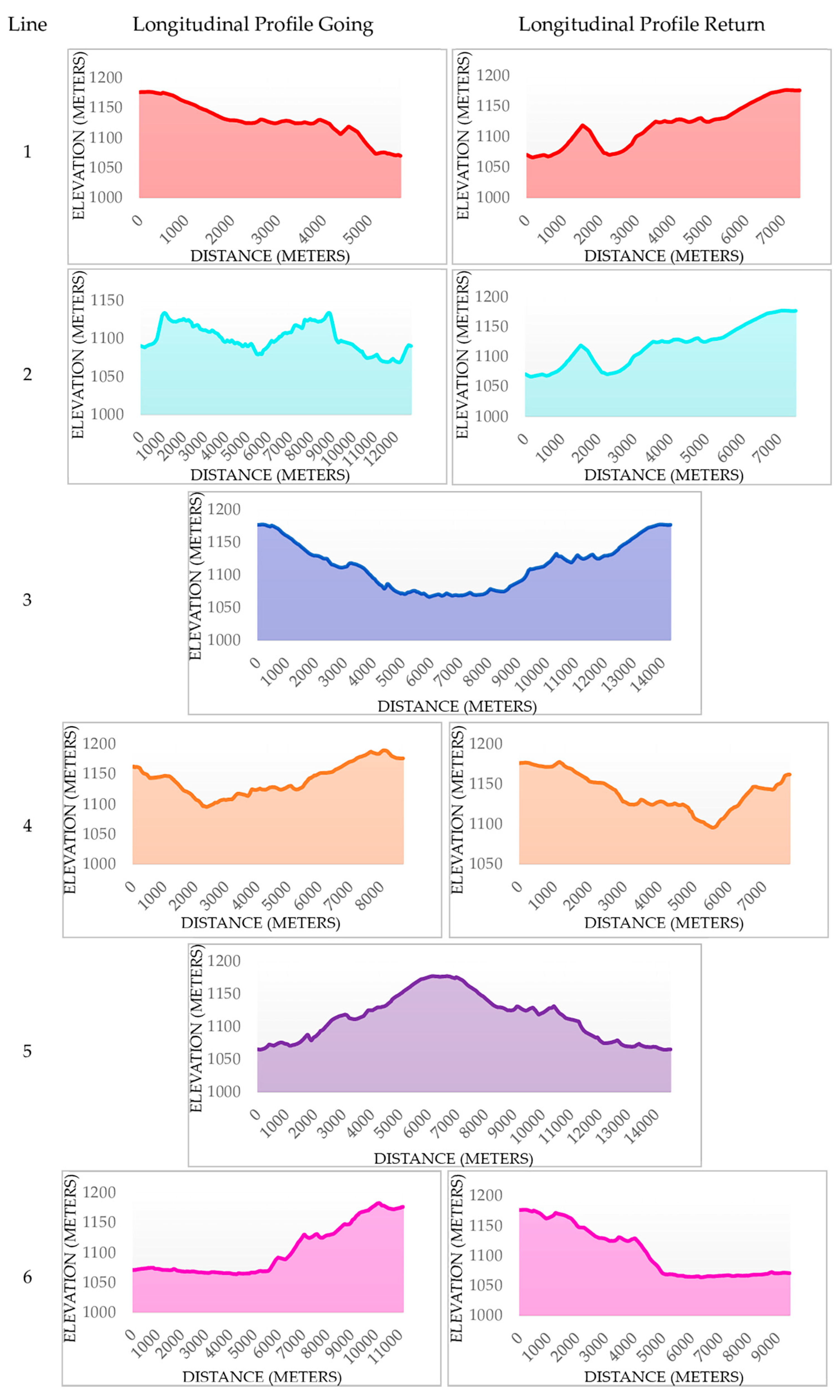 Remotesensing 15 03325 g004