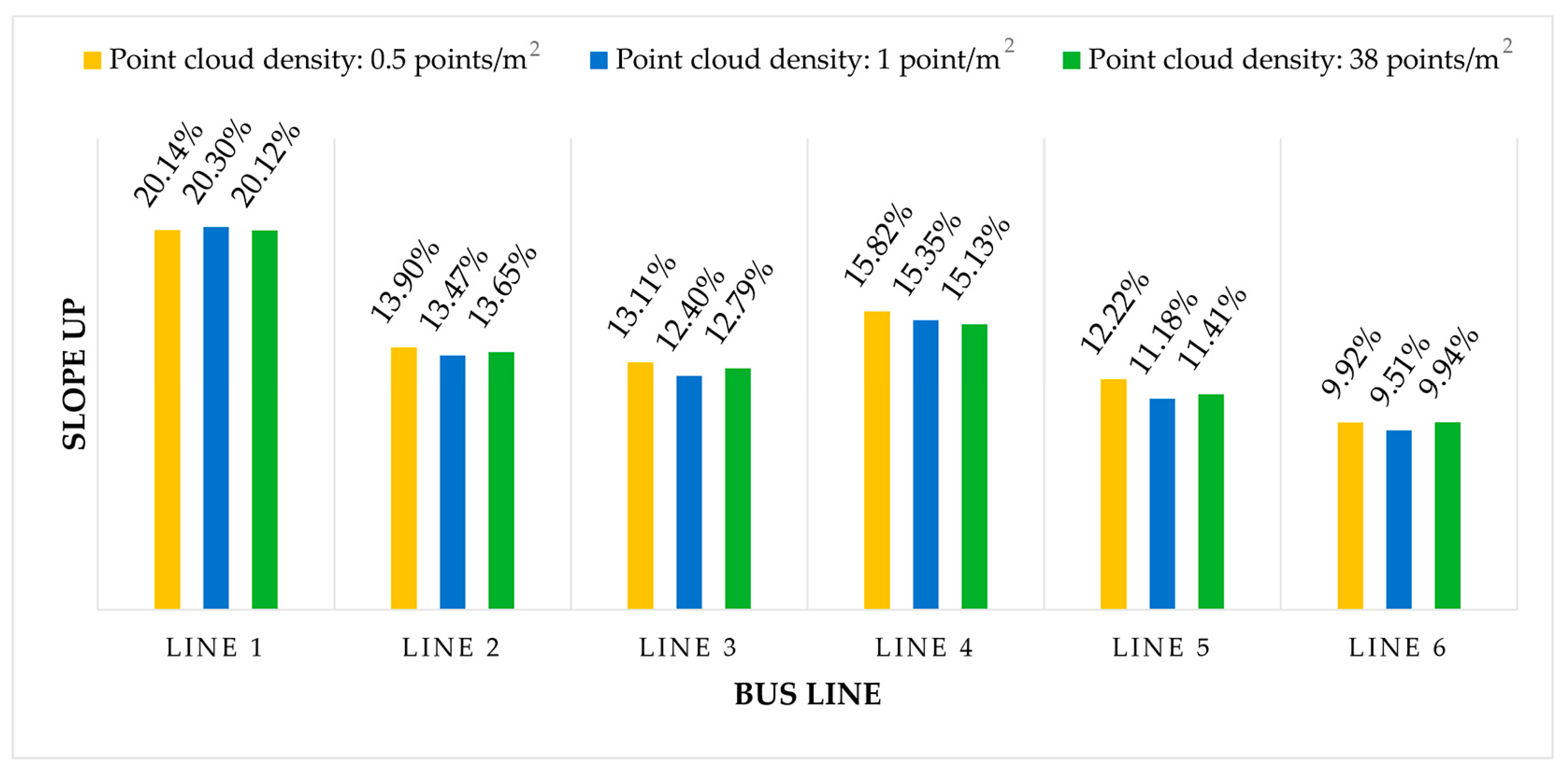 Remotesensing 15 03325 g006