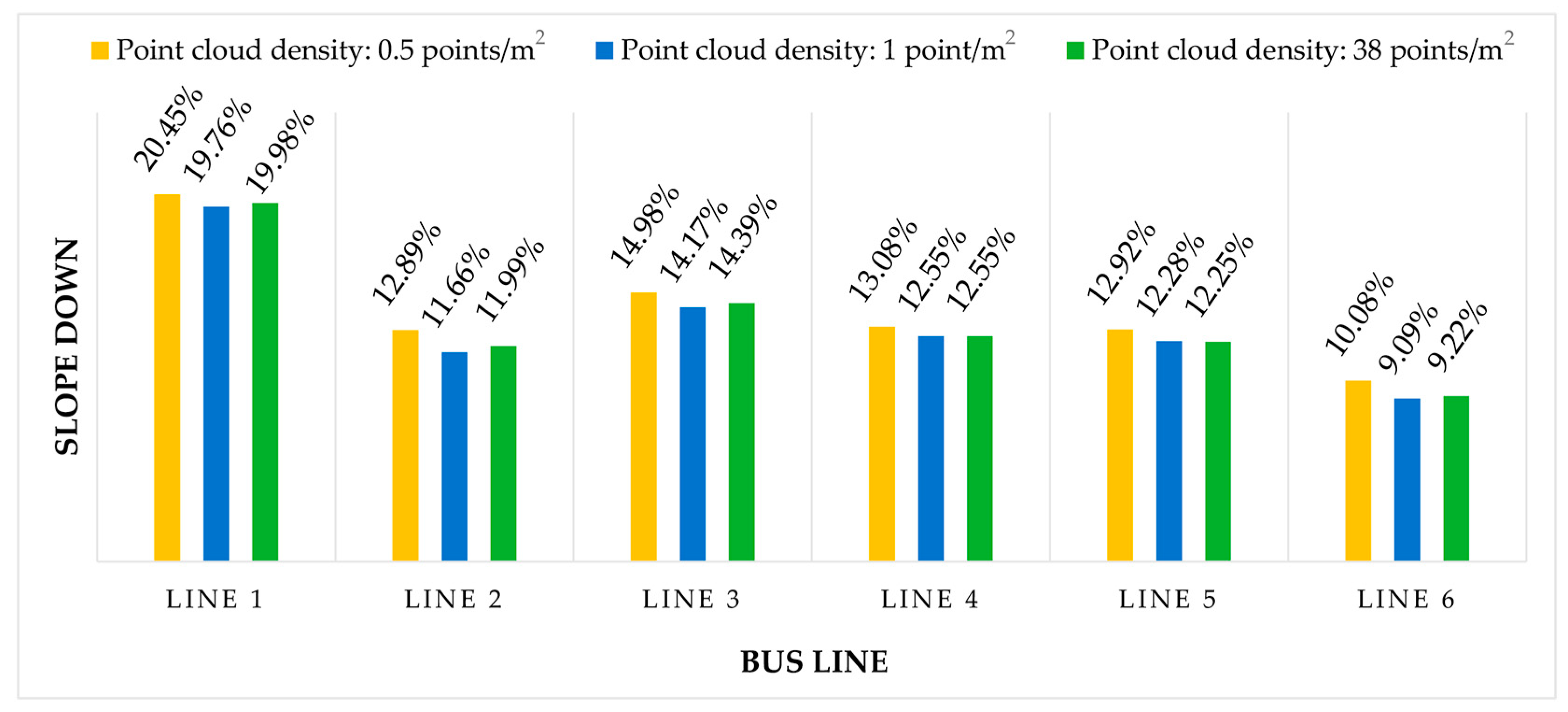 Remotesensing 15 03325 g008