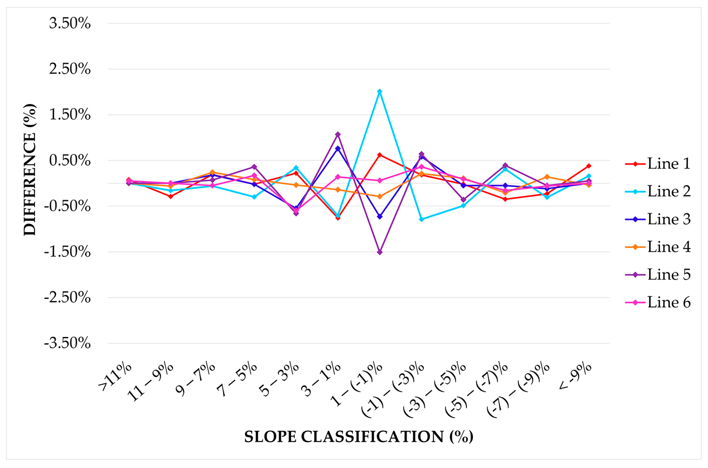 Remotesensing 15 03325 g009