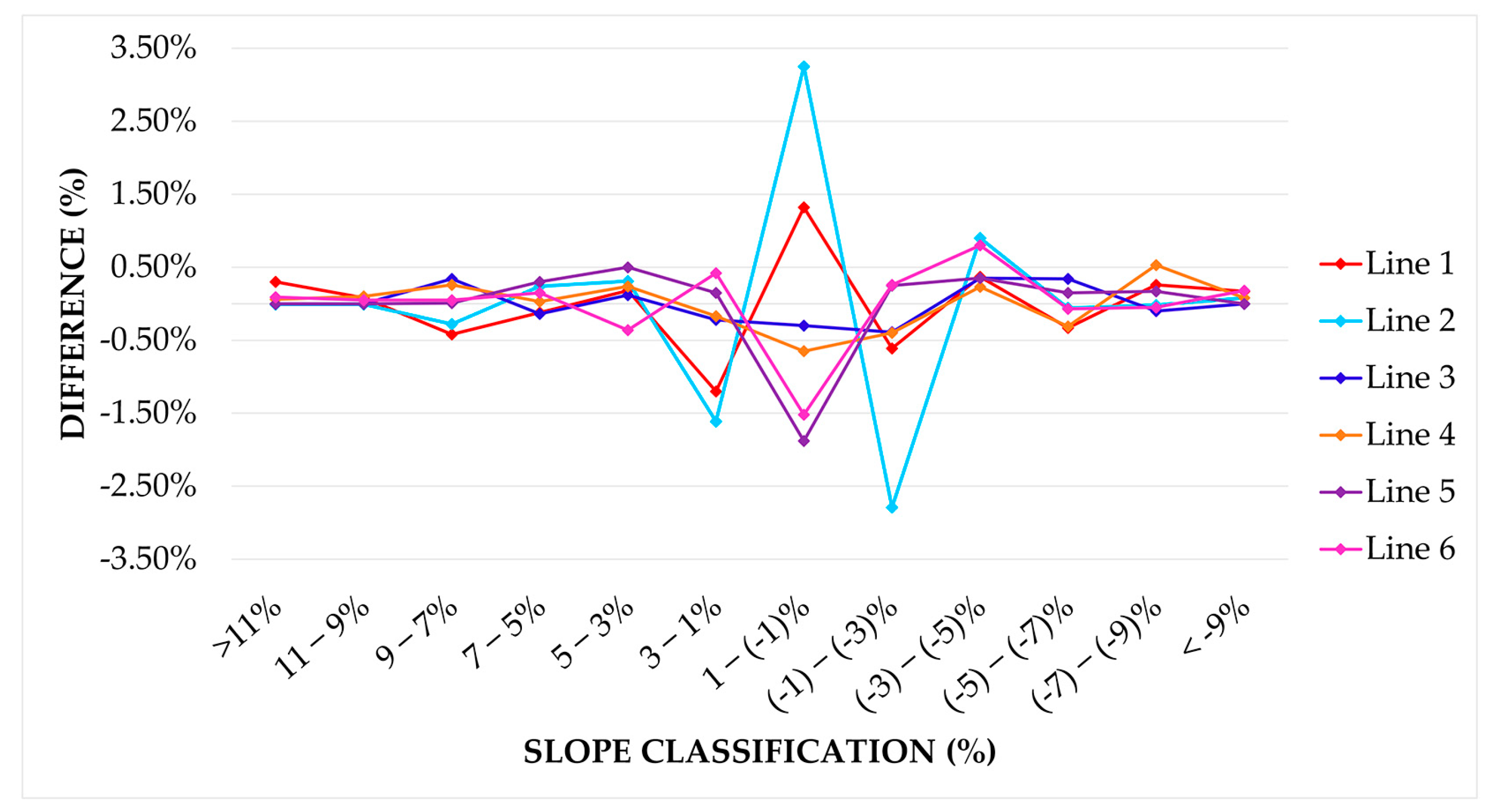 Remotesensing 15 03325 g010