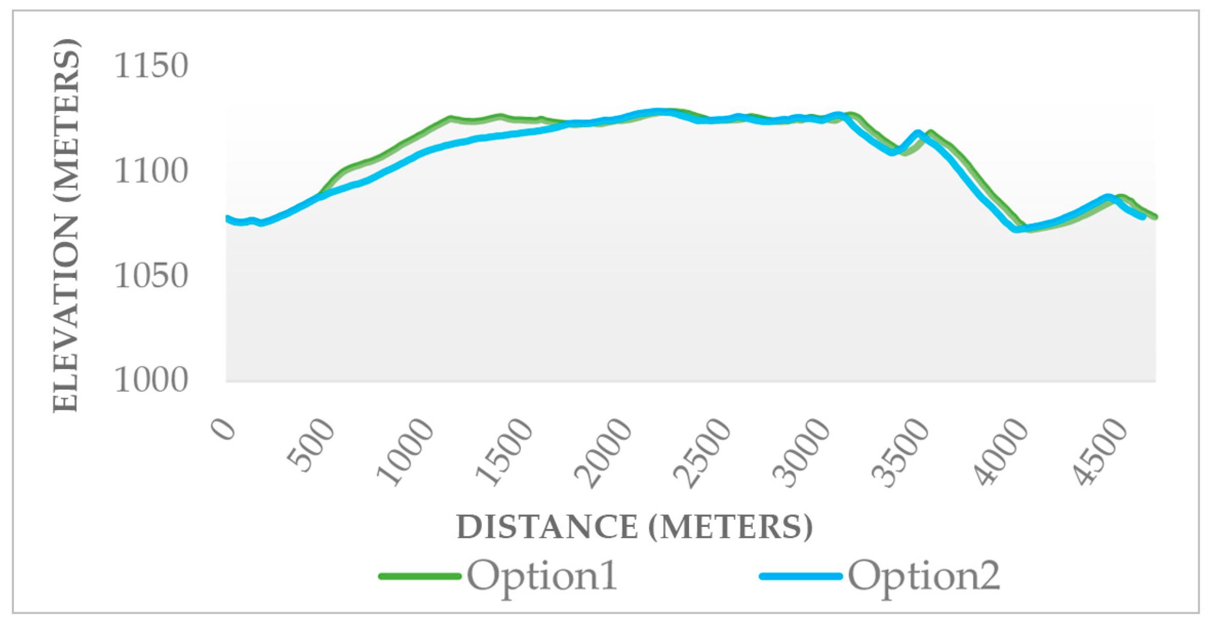 Remotesensing 15 03325 g014