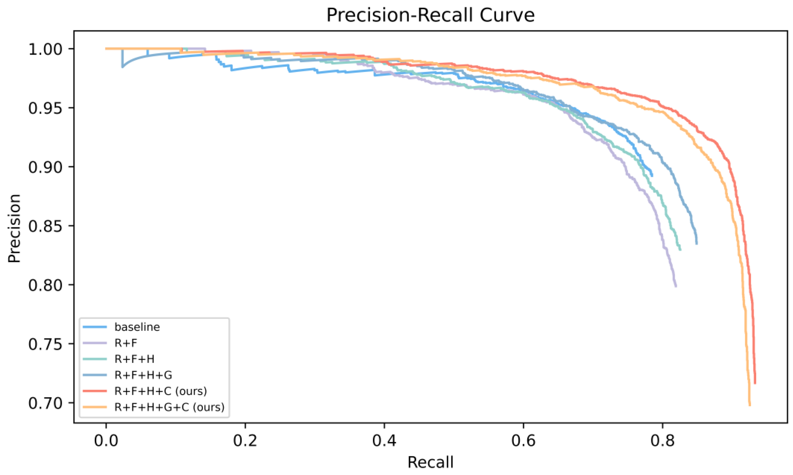 Remotesensing 15 03326 g007