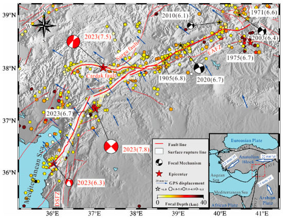 Coseismic Faulting Model and Post-Seismic Surface Motion of Coseismic Faulting Model and Post-Seismic Surface Motion of