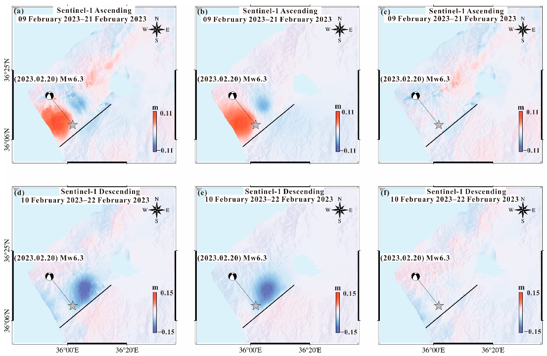 Remotesensing 15 03327 g009 Remotesensing 15 03327 g009