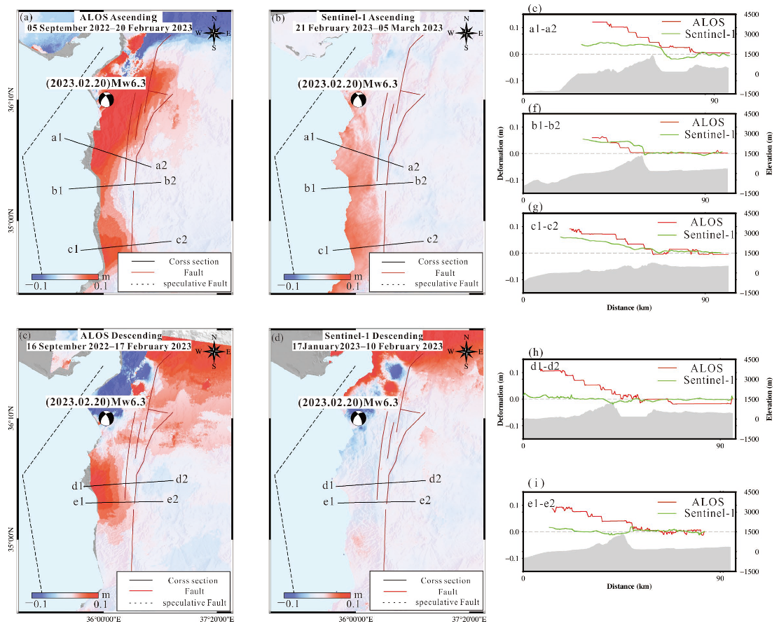 Remotesensing 15 03327 g012 Remotesensing 15 03327 g012