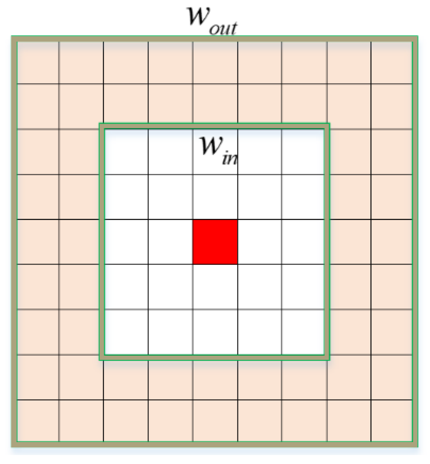 Remotesensing 15 03330 g002 Remotesensing 15 03330 g002