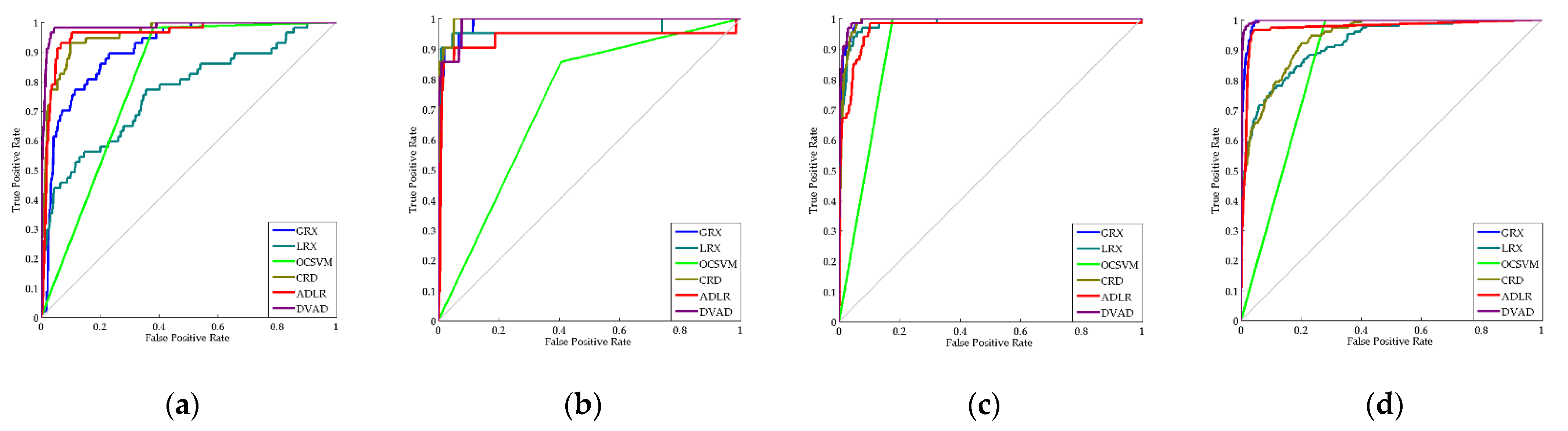 Remotesensing 15 03330 g006 Remotesensing 15 03330 g006