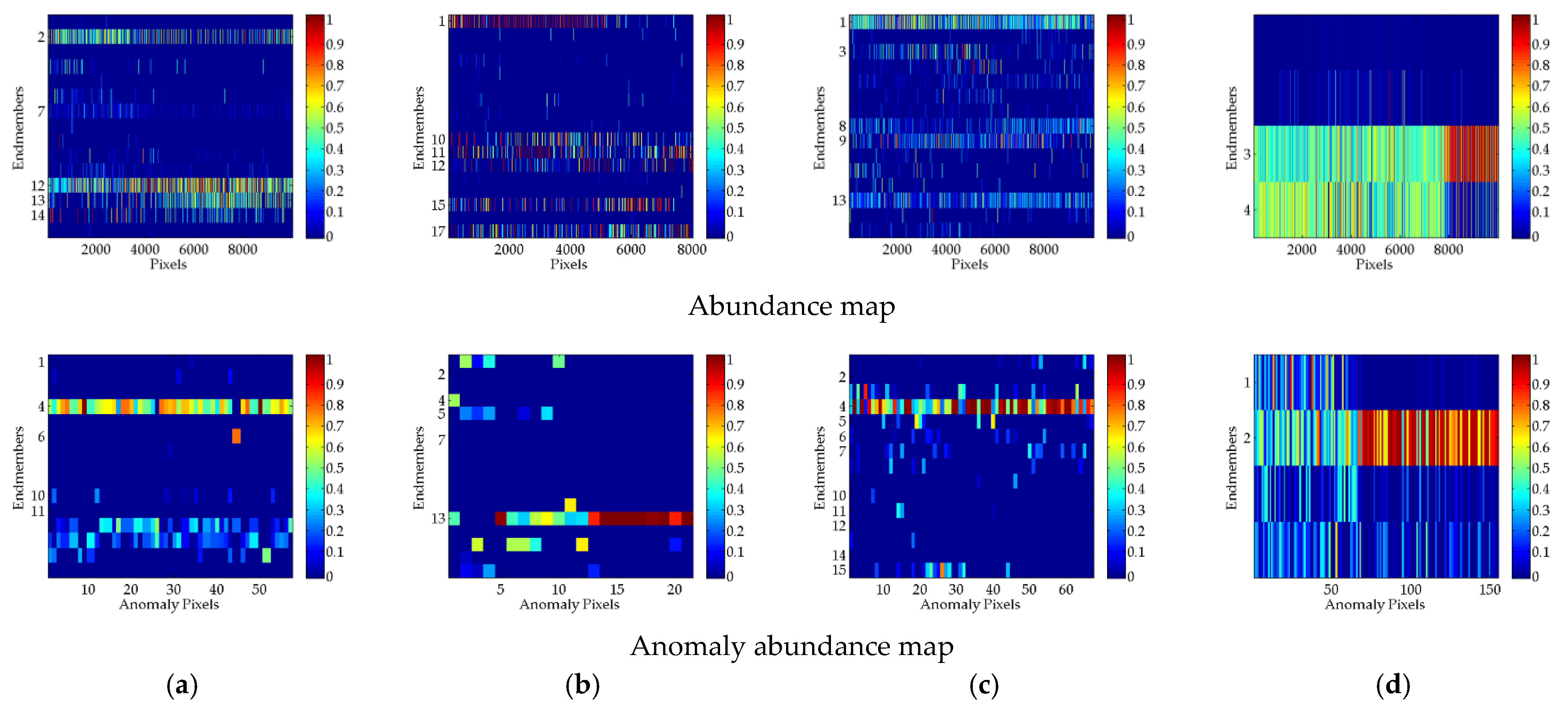 Remotesensing 15 03330 g009 Remotesensing 15 03330 g009