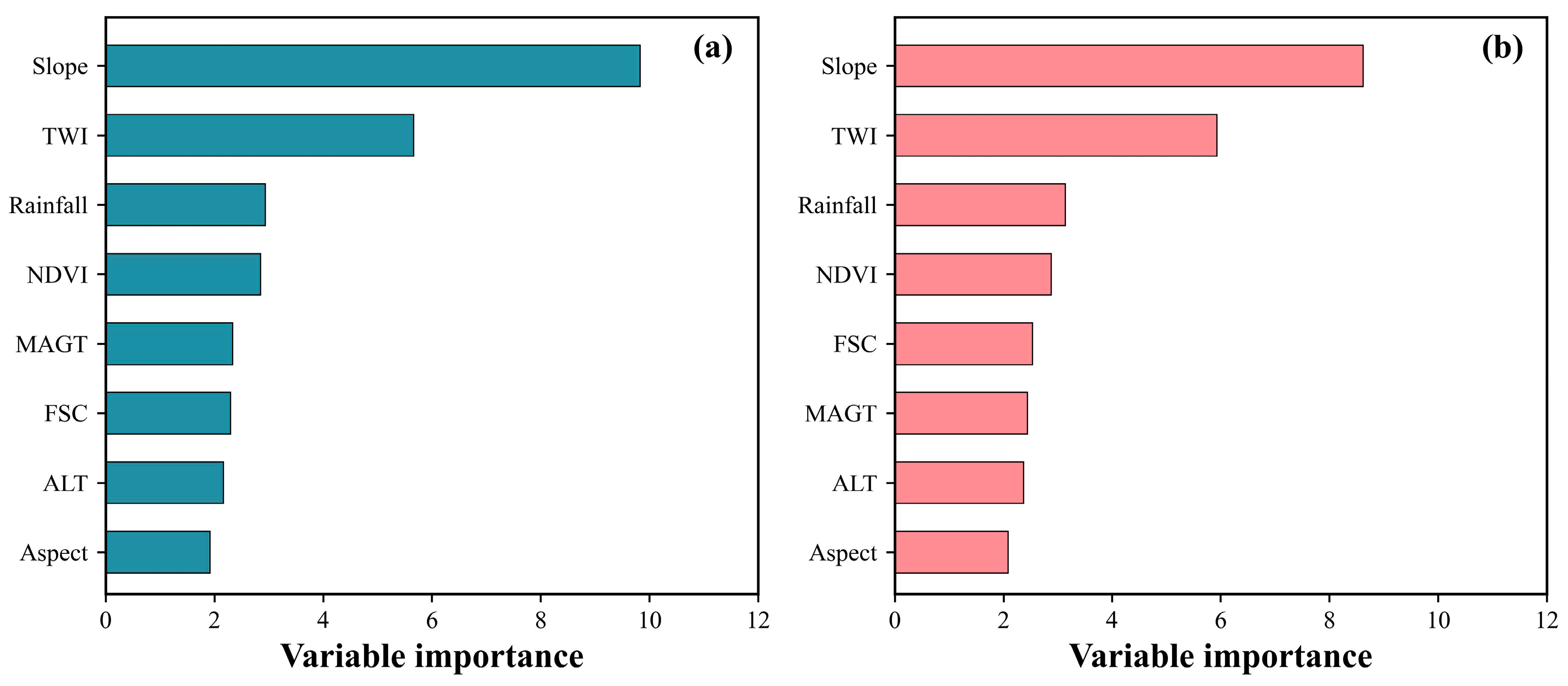 Remotesensing 15 03331 g005 Remotesensing 15 03331 g005