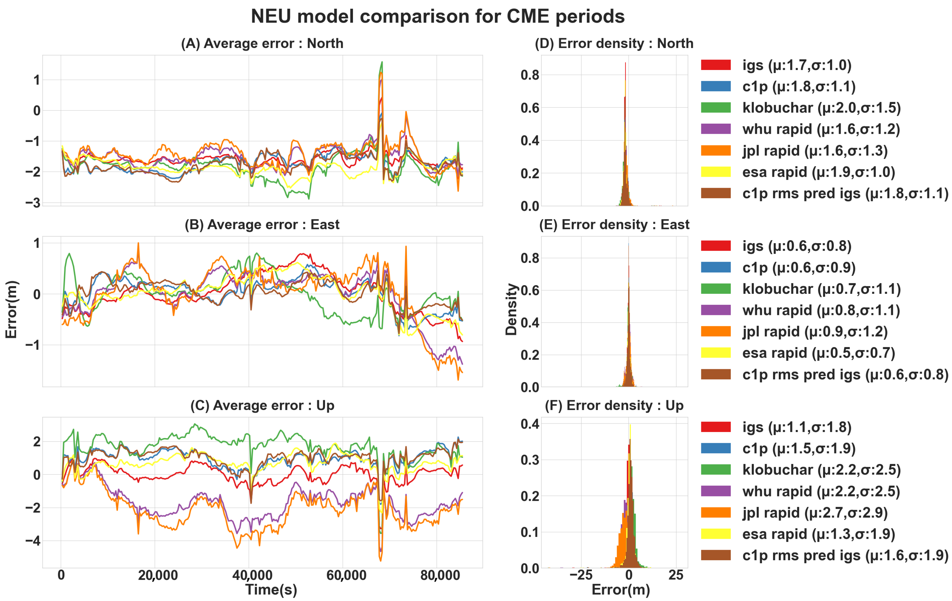 Remotesensing 15 03333 g005