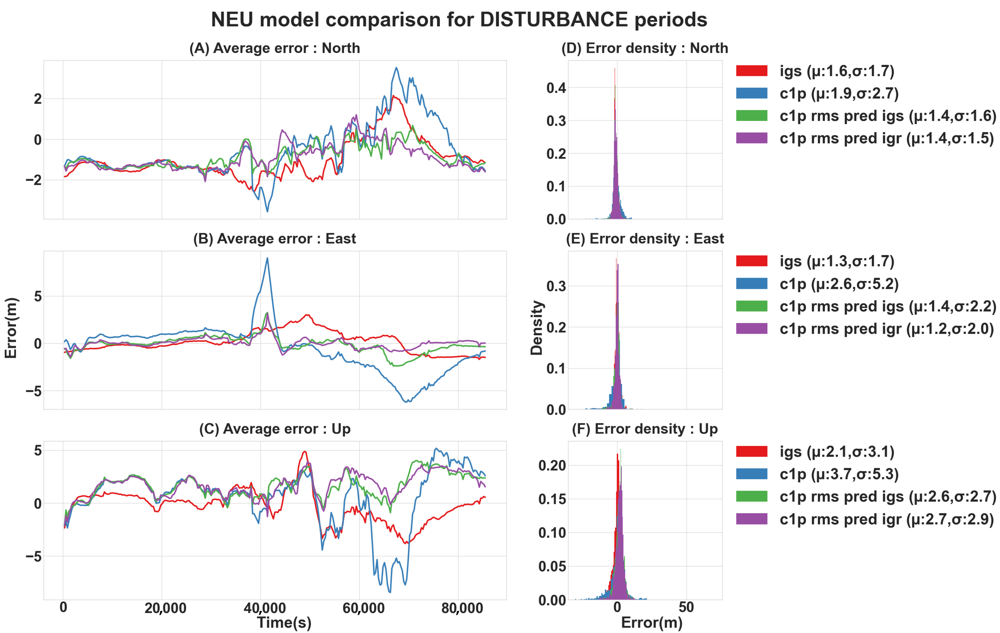 Remotesensing 15 03333 g006