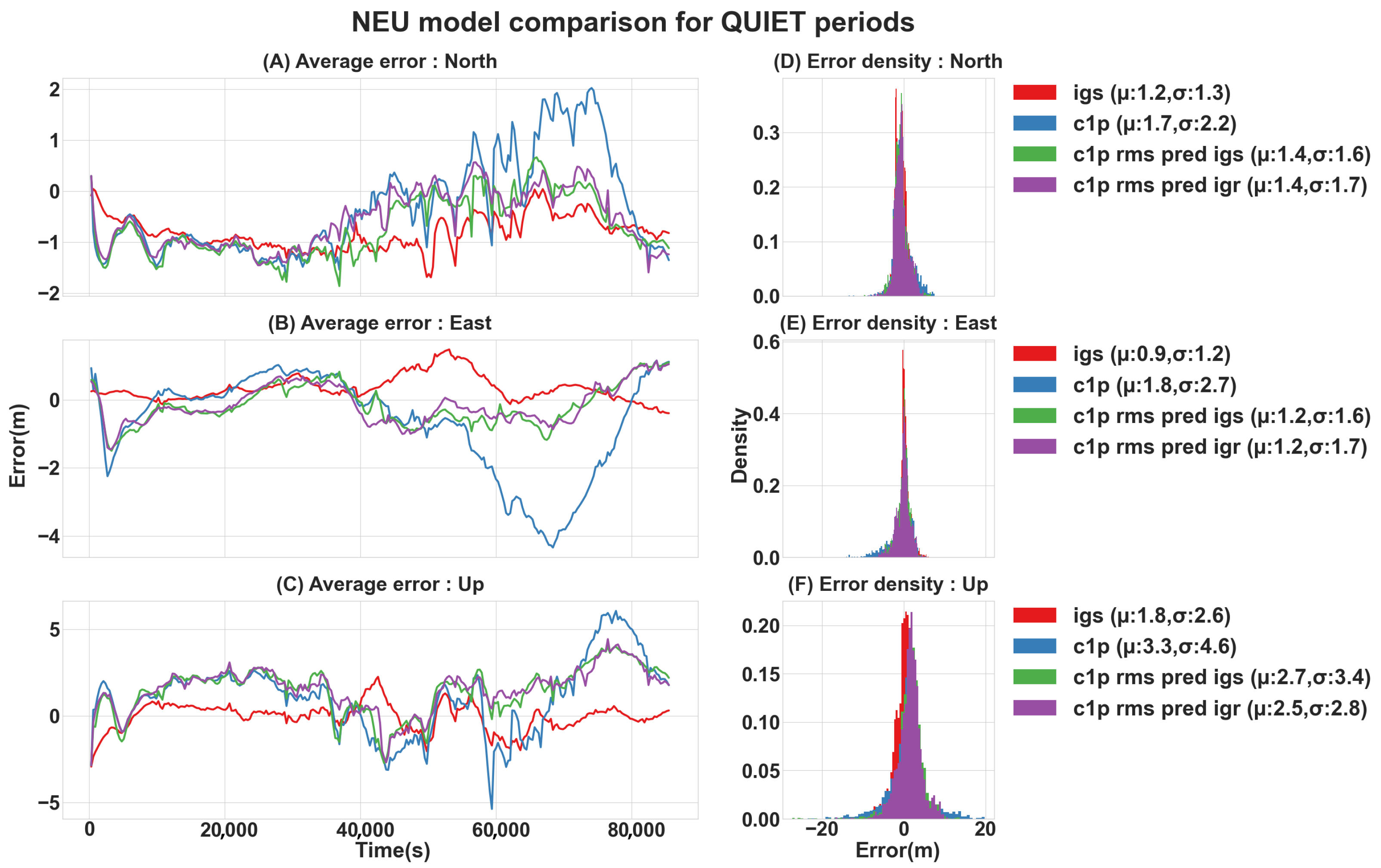 Remotesensing 15 03333 g007