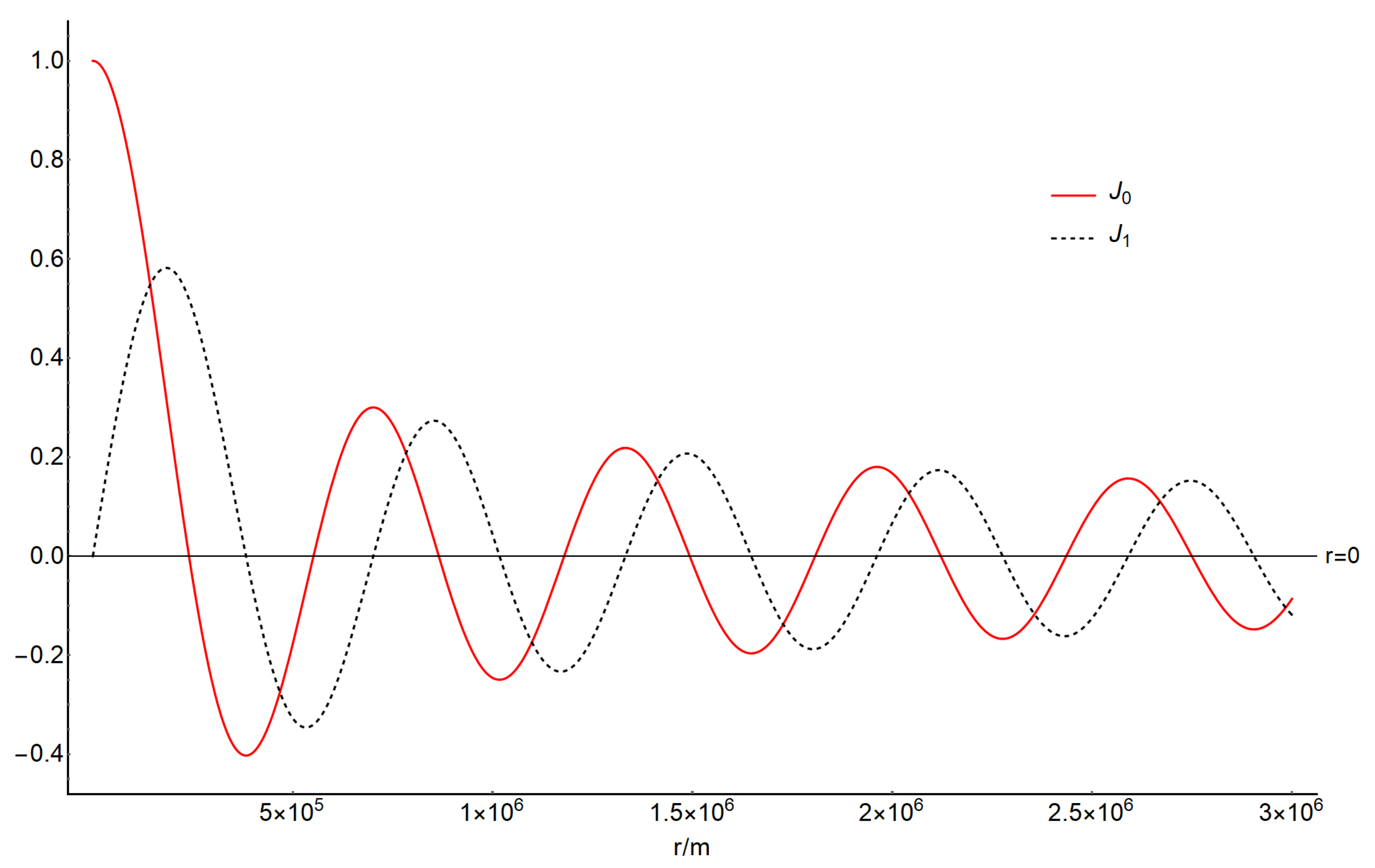 Remotesensing 15 03336 g001 Remotesensing 15 03336 g001