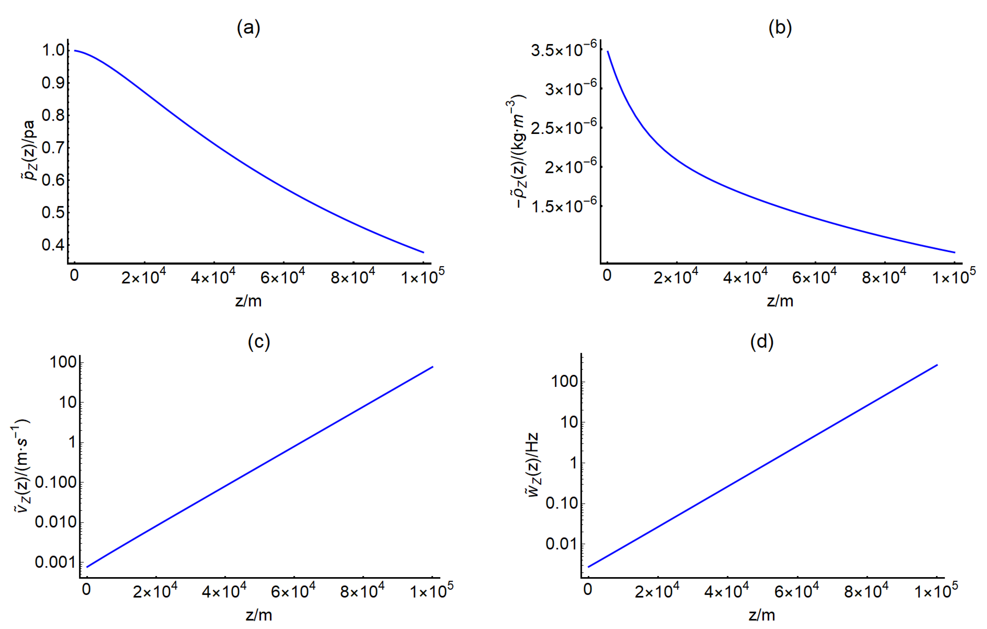 Remotesensing 15 03336 g002 Remotesensing 15 03336 g002