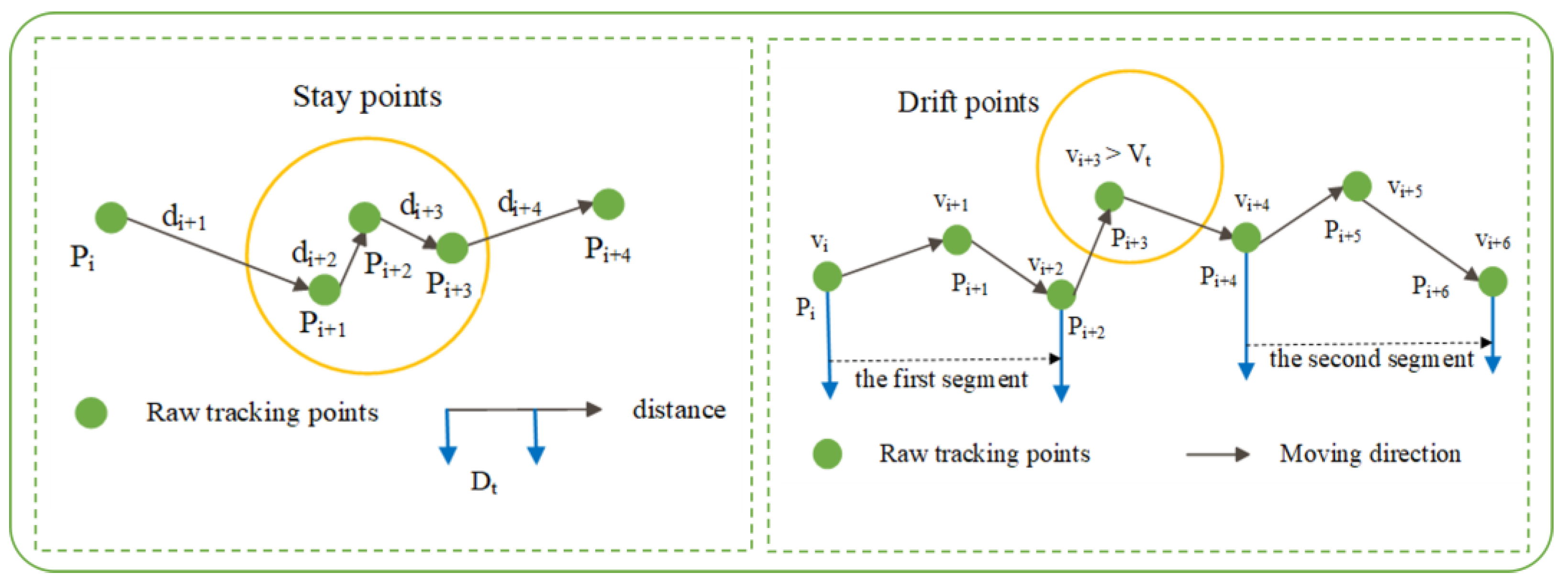 Remotesensing 15 03343 g004 550