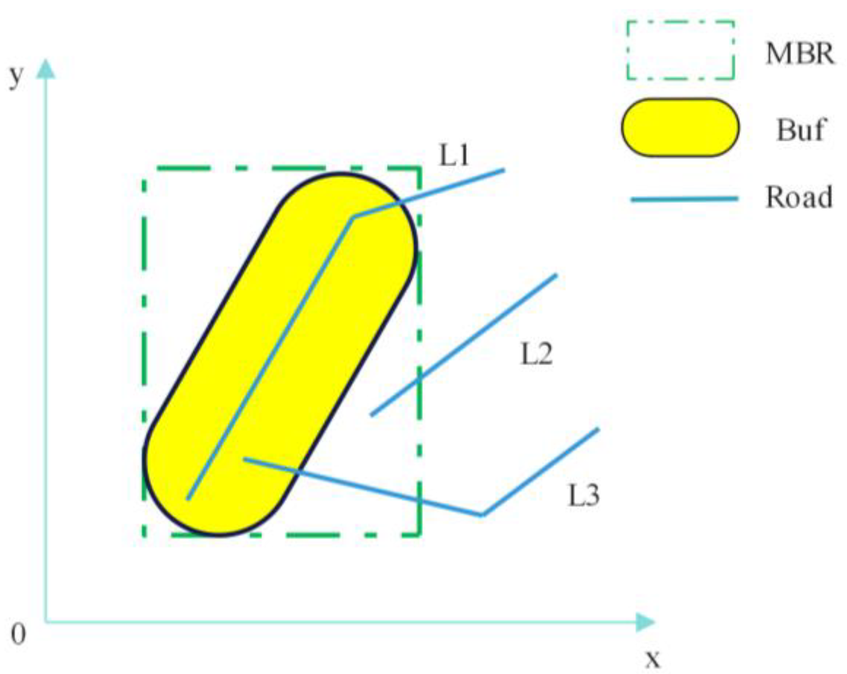 Remotesensing 15 03343 g009 550