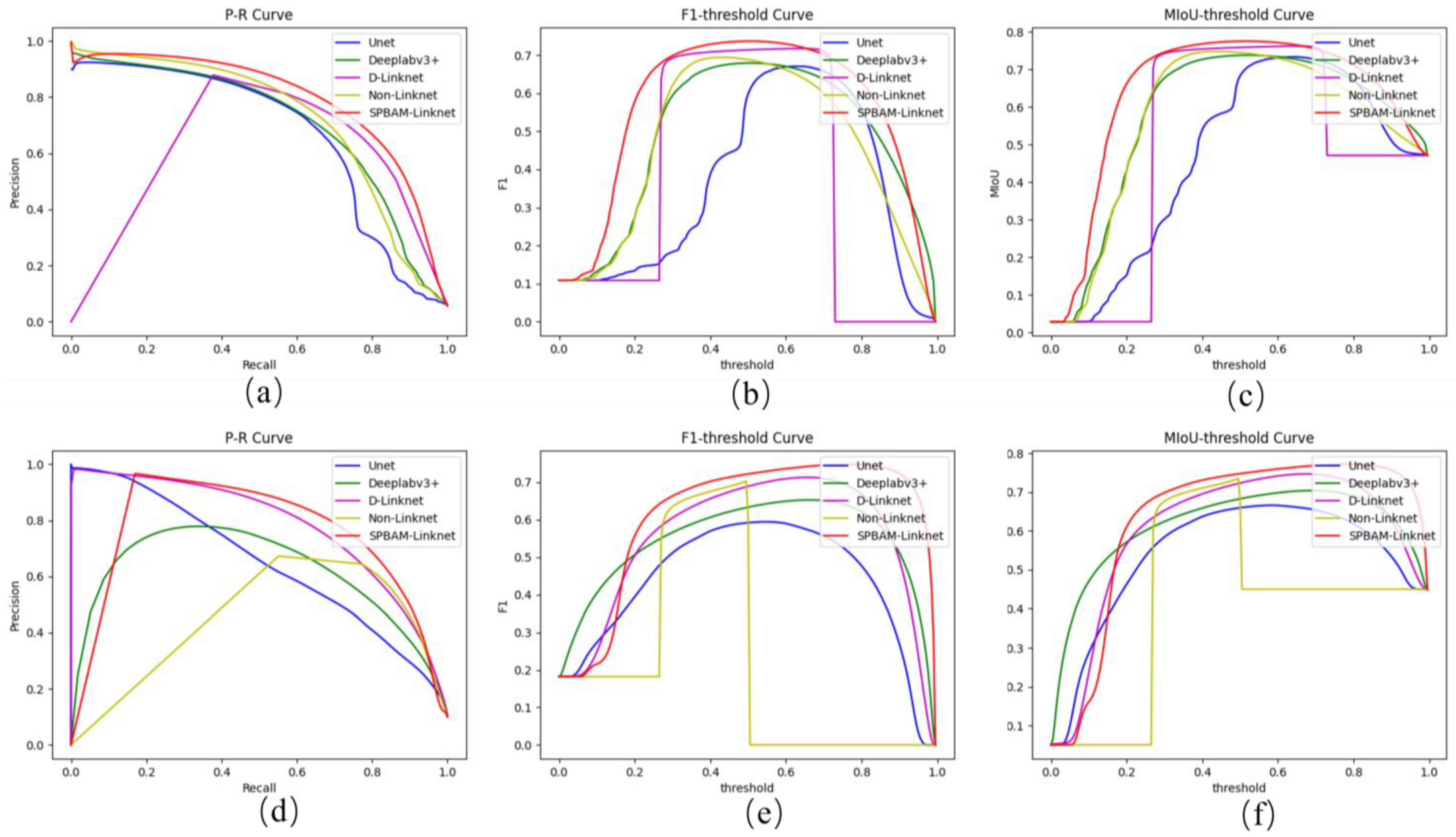 Remotesensing 15 03343 g010 550