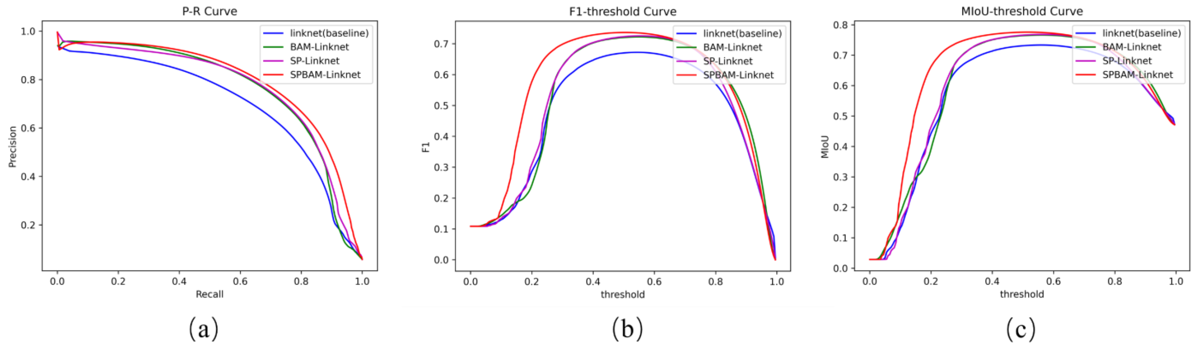 Remotesensing 15 03343 g013 550