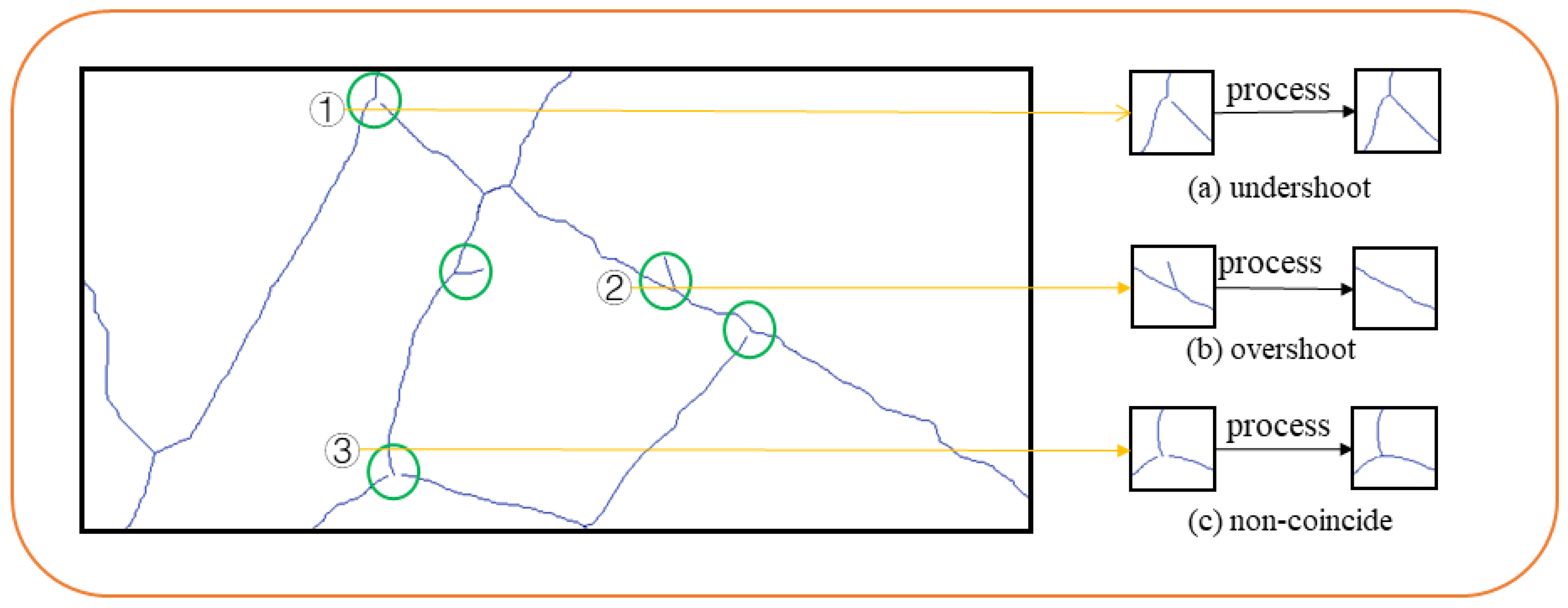 Remotesensing 15 03343 g017 550