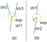 Remotesensing 15 03343 i003