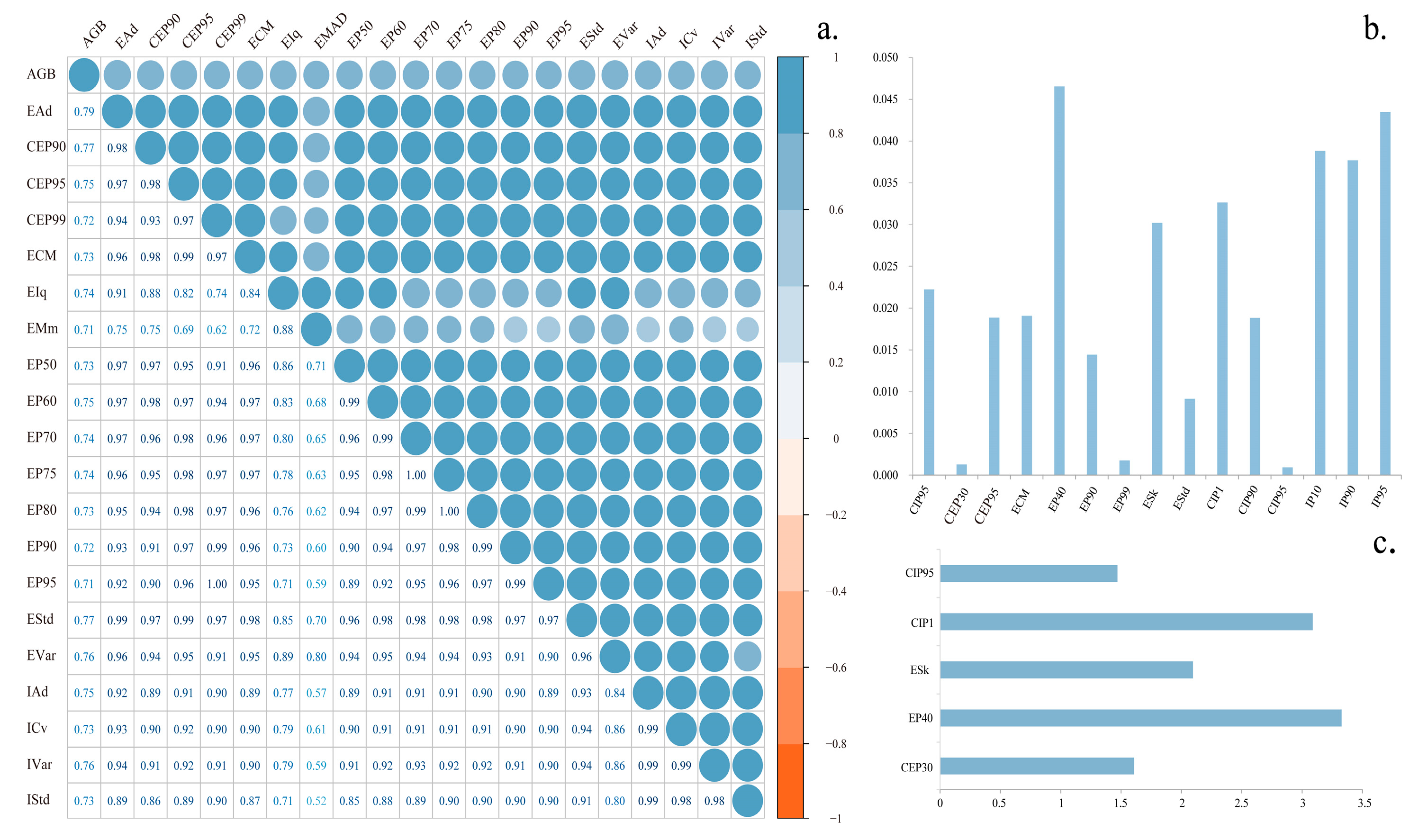 Remotesensing 15 03344 g003 Remotesensing 15 03344 g003