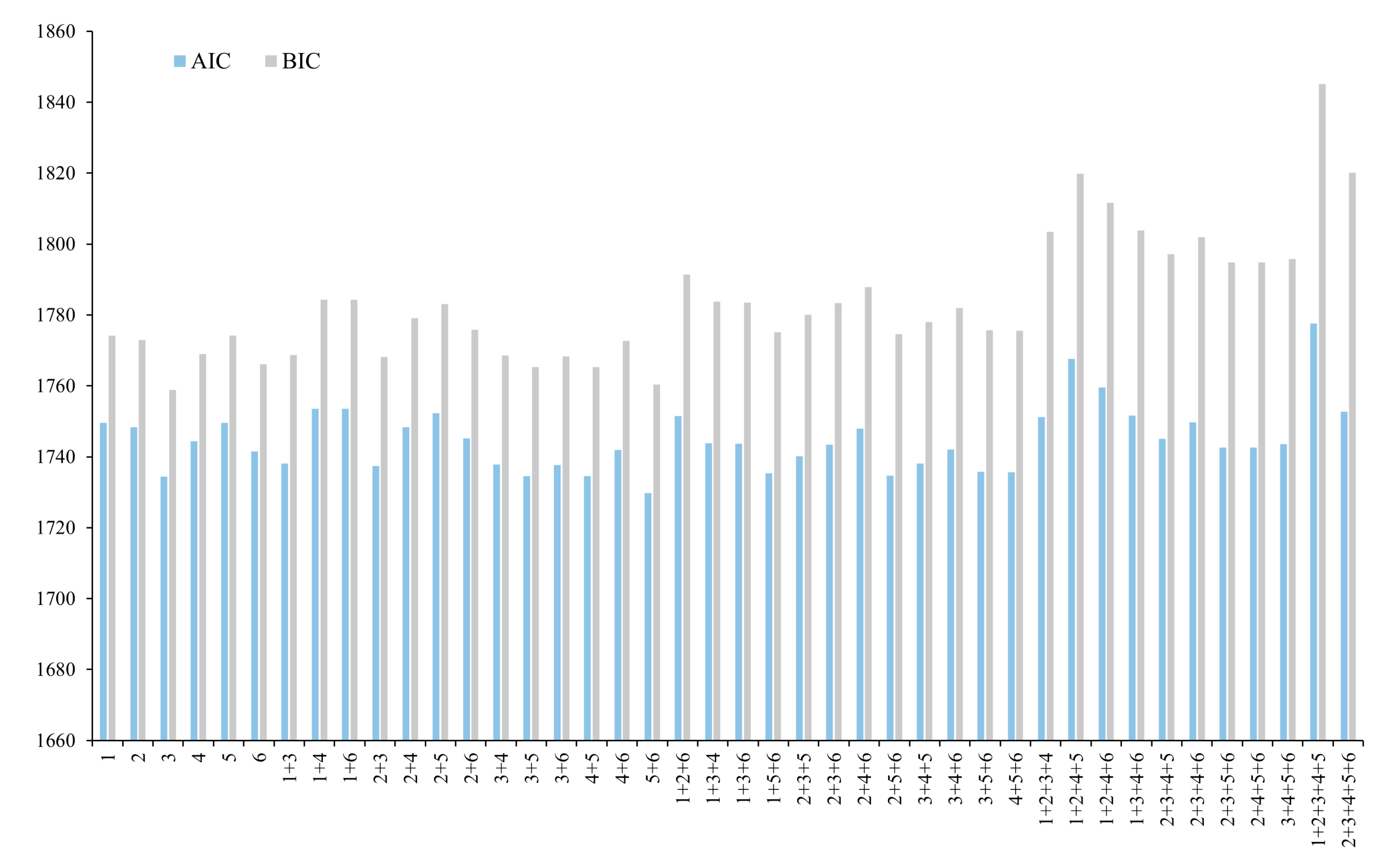 Remotesensing 15 03344 g004 Remotesensing 15 03344 g004