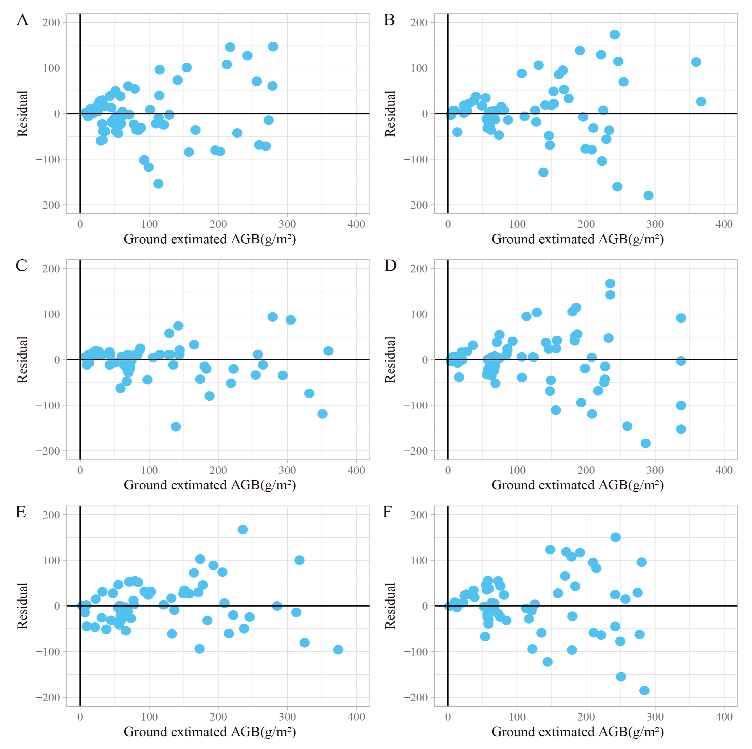 Remotesensing 15 03344 g005 Remotesensing 15 03344 g005