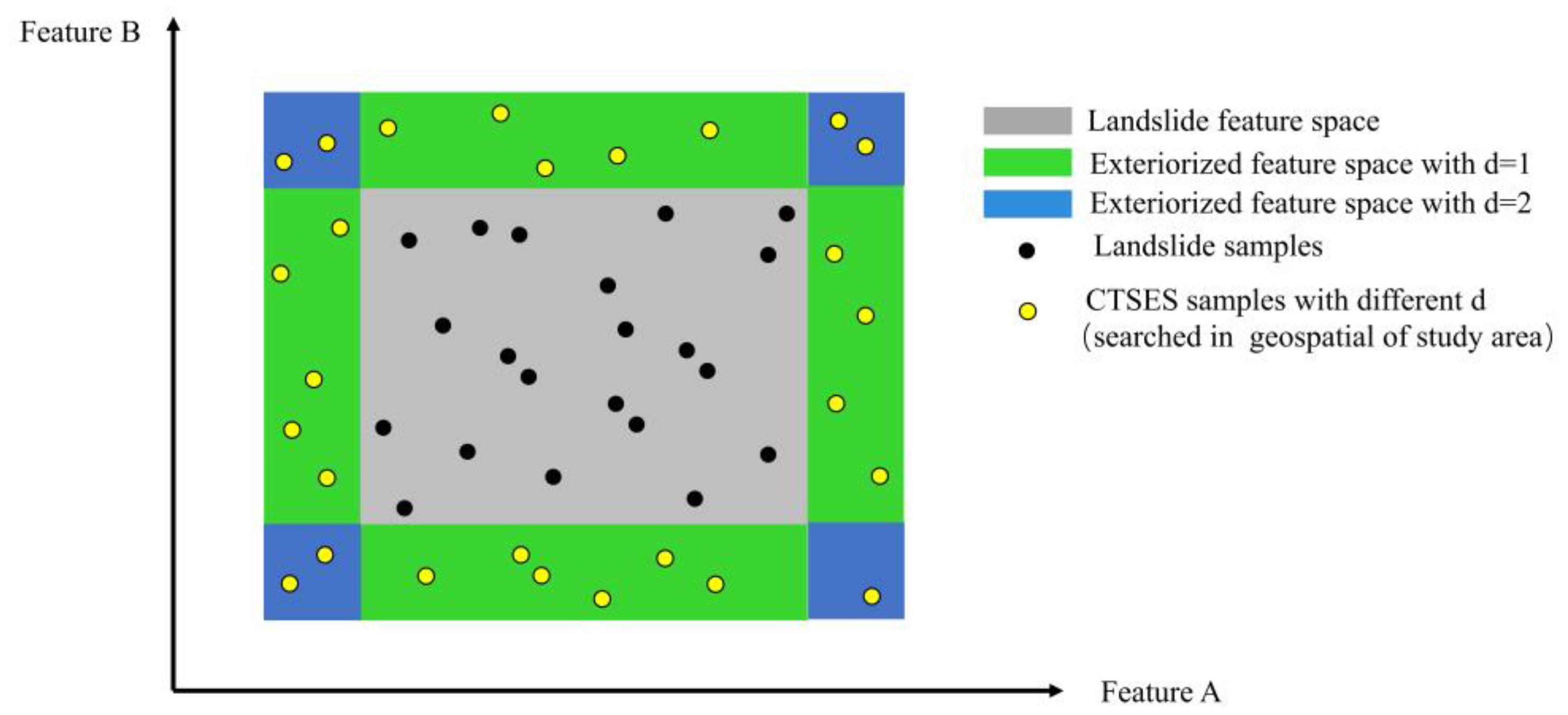 Remotesensing 15 03345 g005 Remotesensing 15 03345 g005