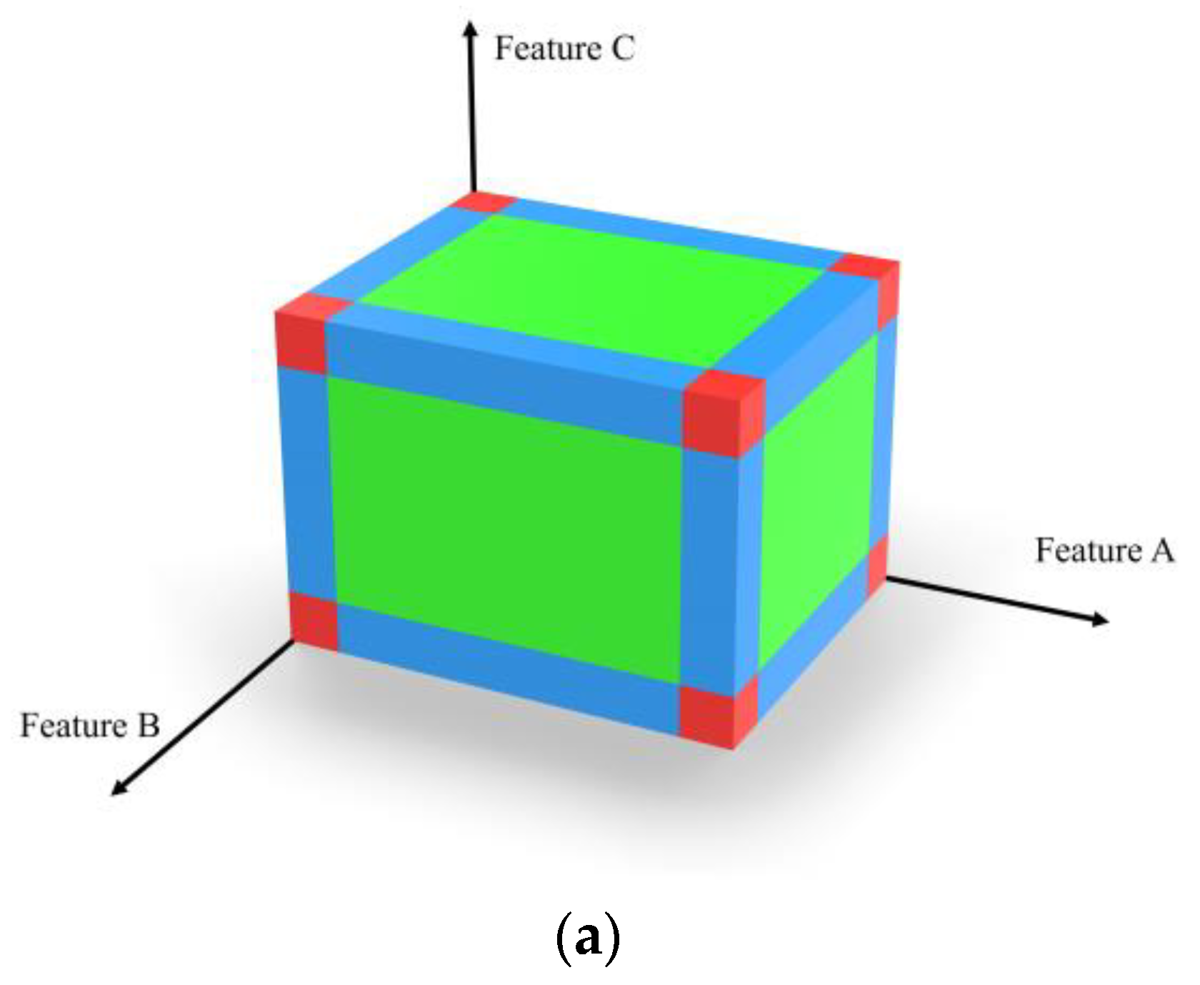 Remotesensing 15 03345 g006a Remotesensing 15 03345 g006a