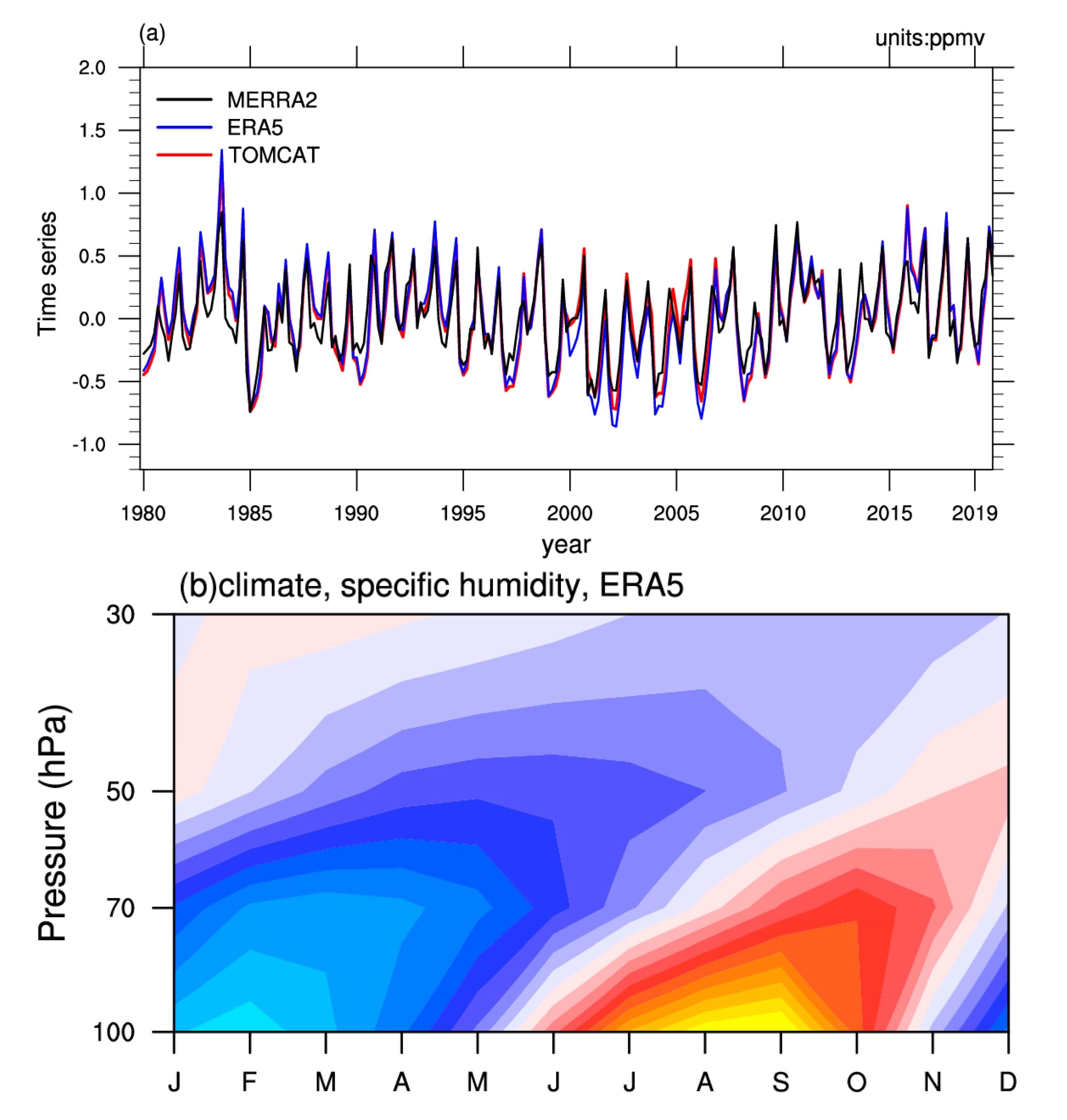 Remotesensing 15 03346 g001a Remotesensing 15 03346 g001a