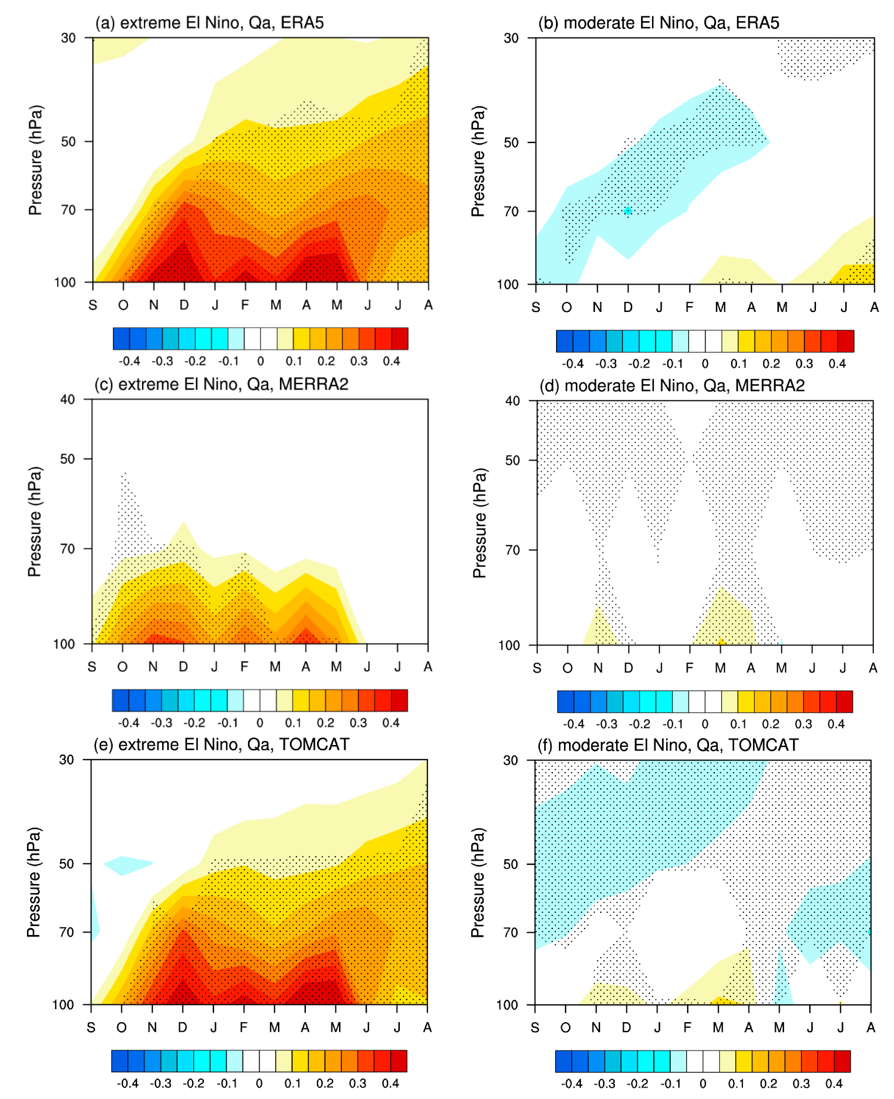 Remotesensing 15 03346 g003 Remotesensing 15 03346 g003