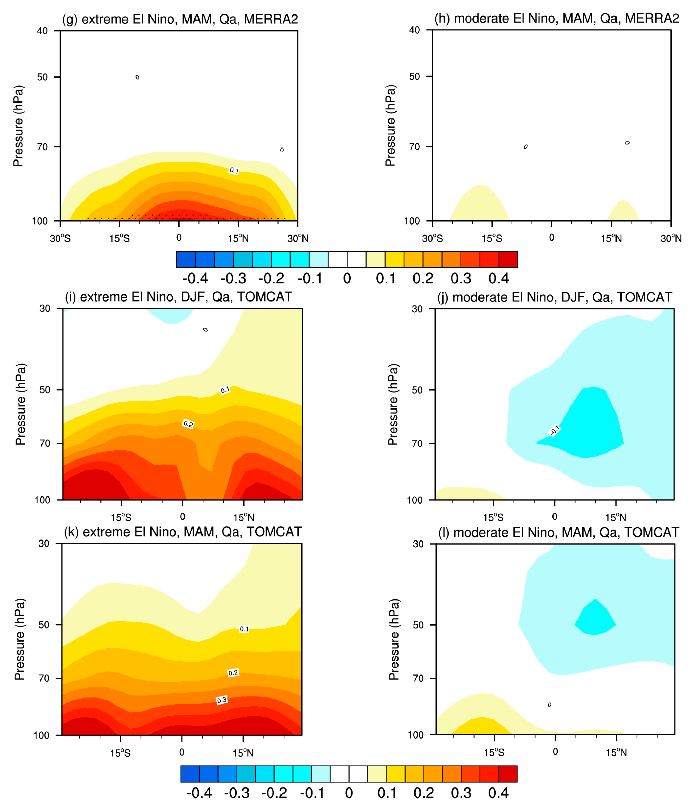 Remotesensing 15 03346 g005b Remotesensing 15 03346 g005b