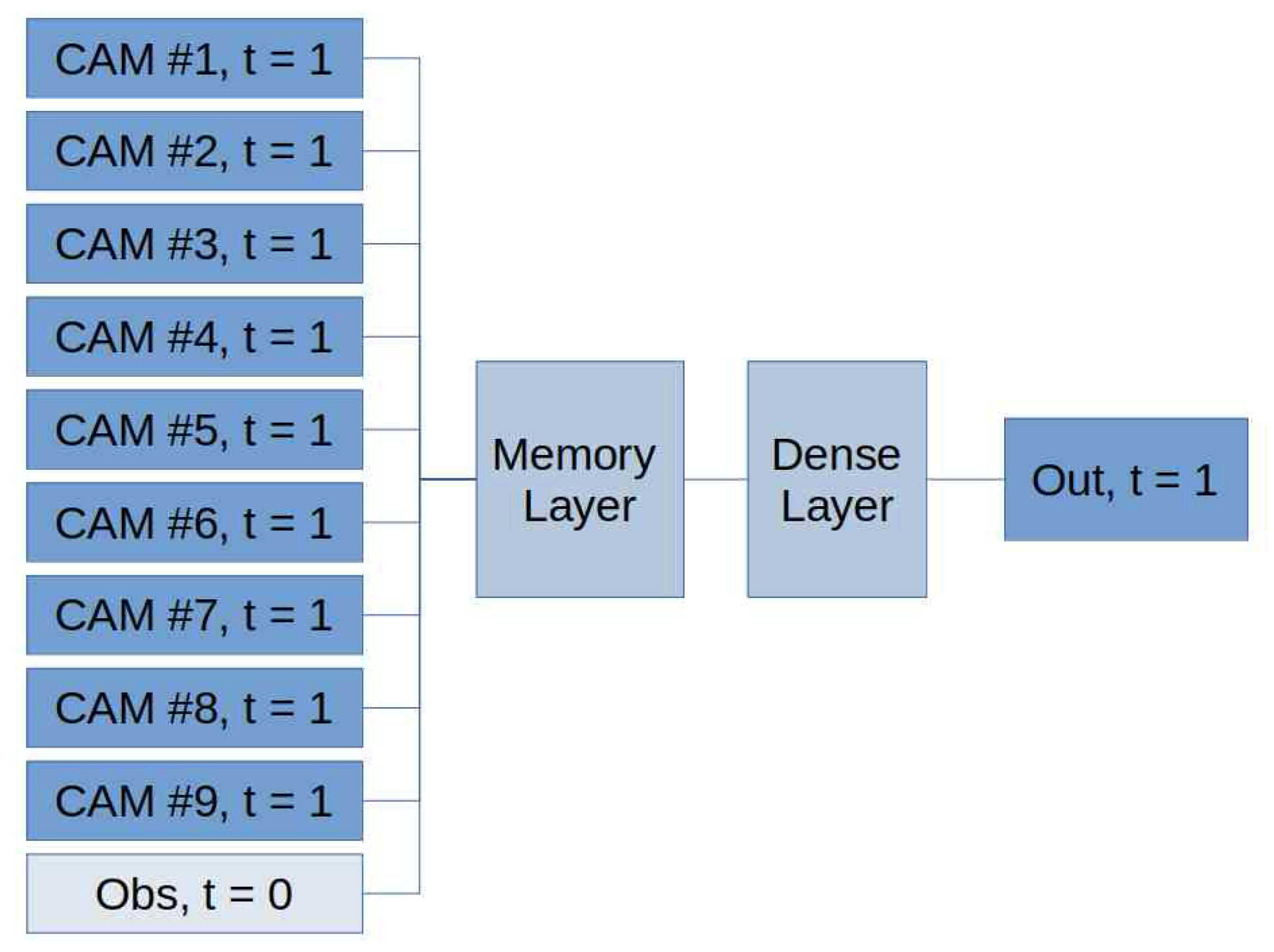 Remotesensing 15 03348 g002