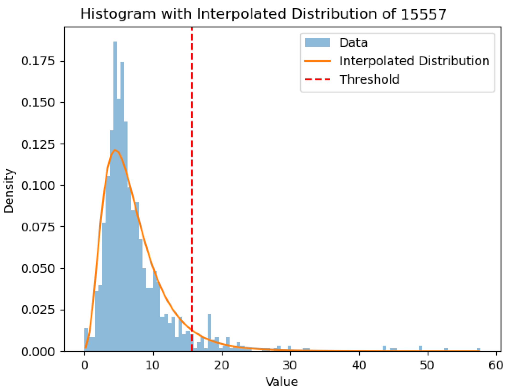 Remotesensing 15 03348 g009
