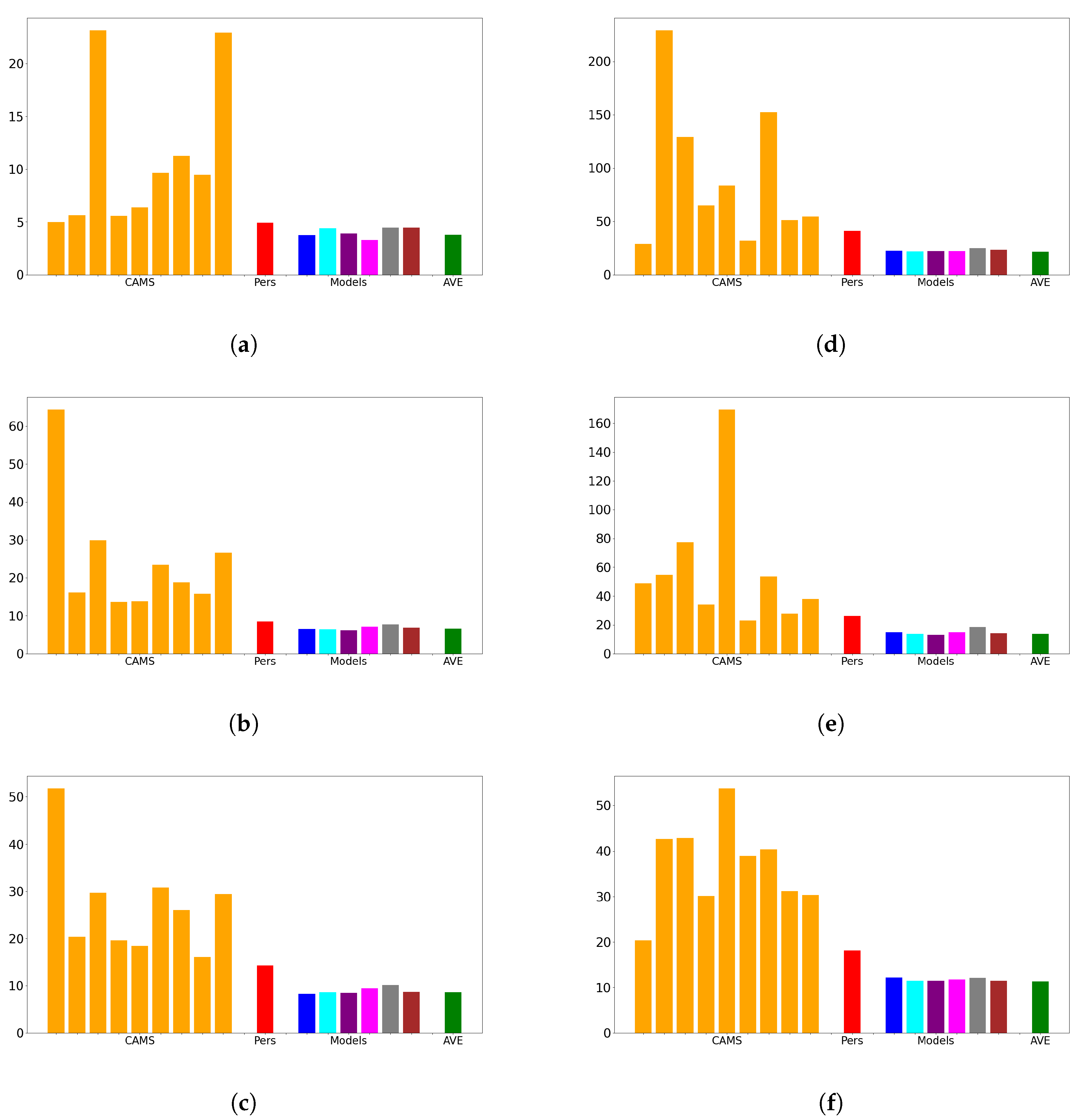 Remotesensing 15 03348 g010