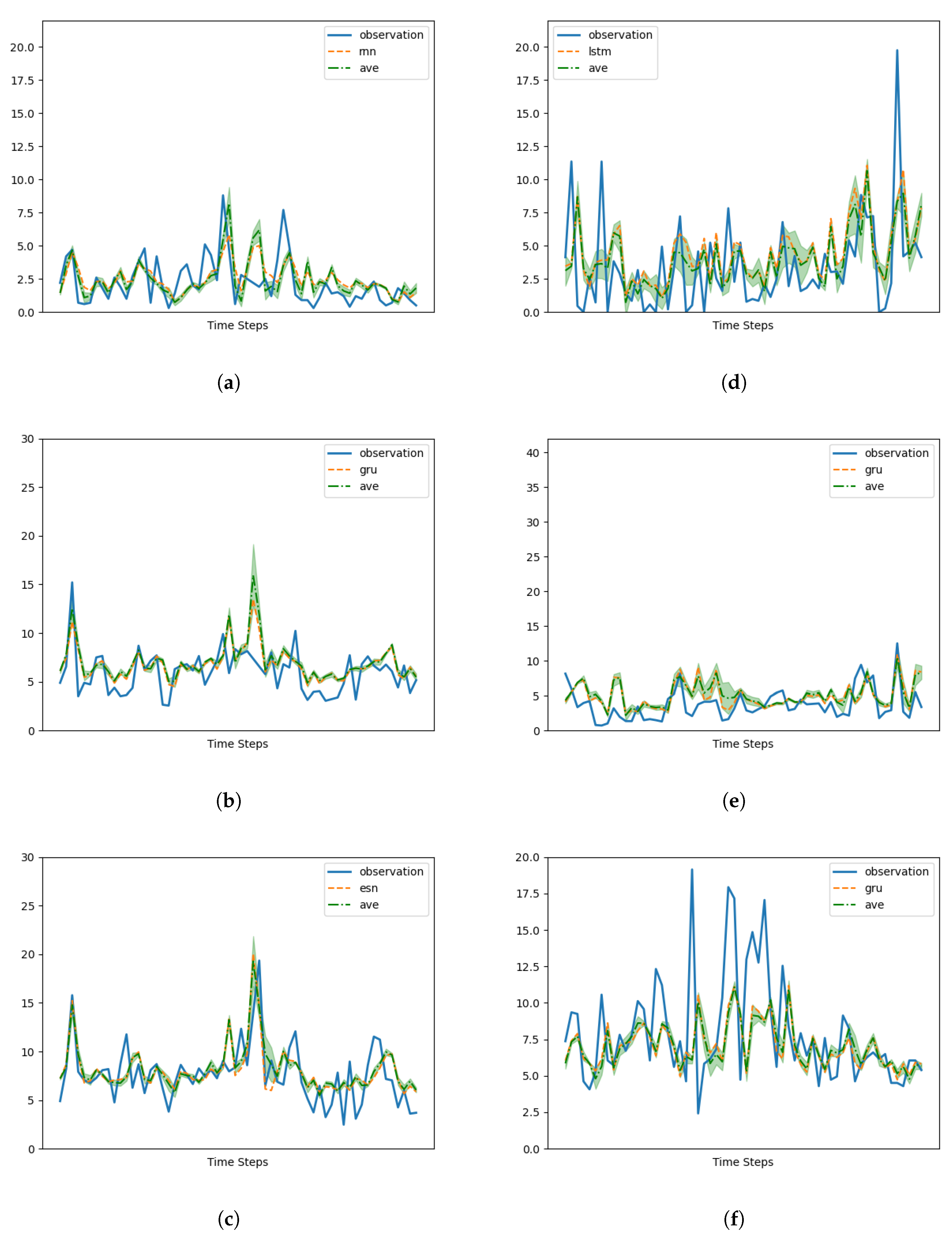 Remotesensing 15 03348 g011