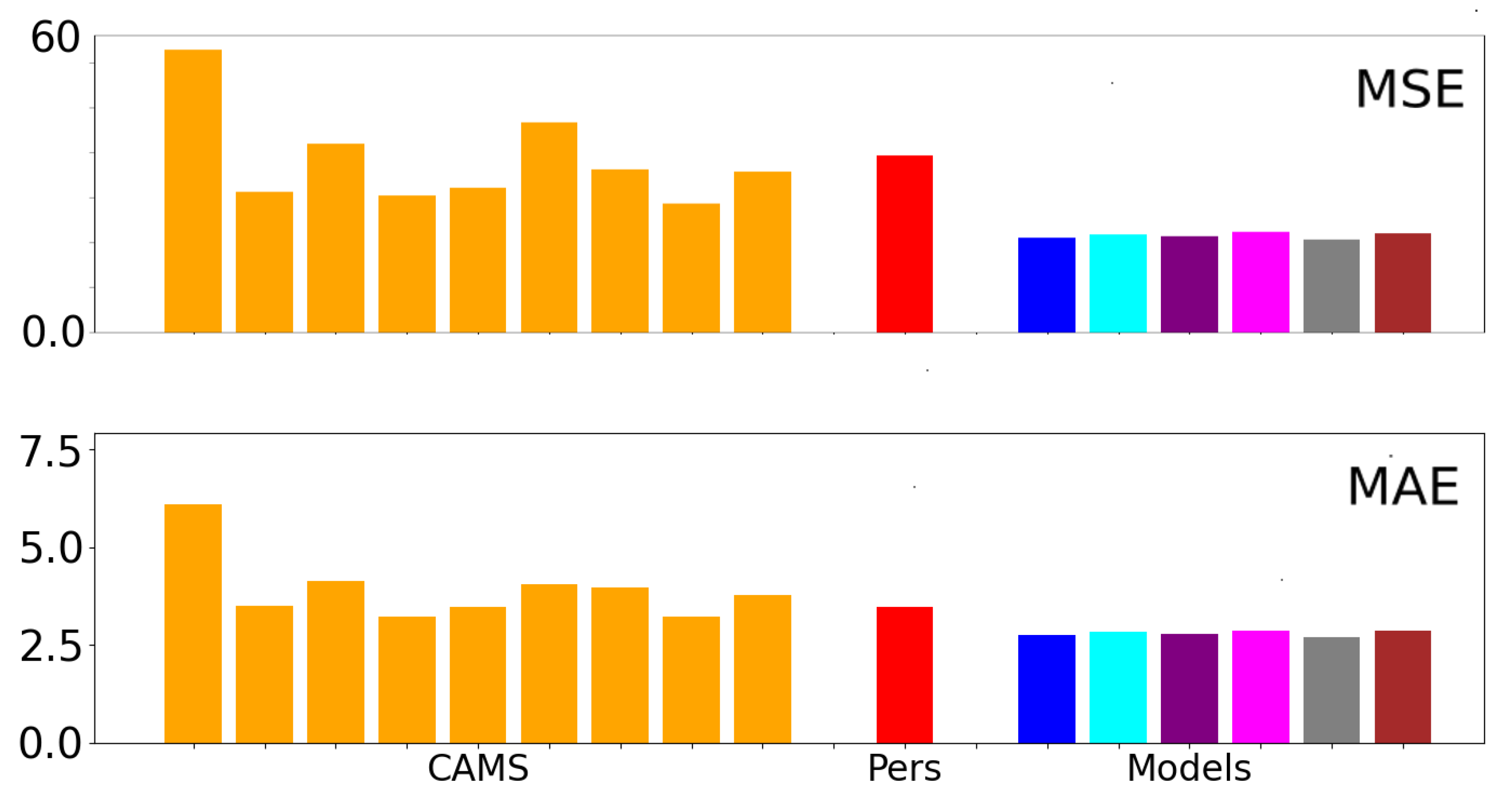 Remotesensing 15 03348 g0a3